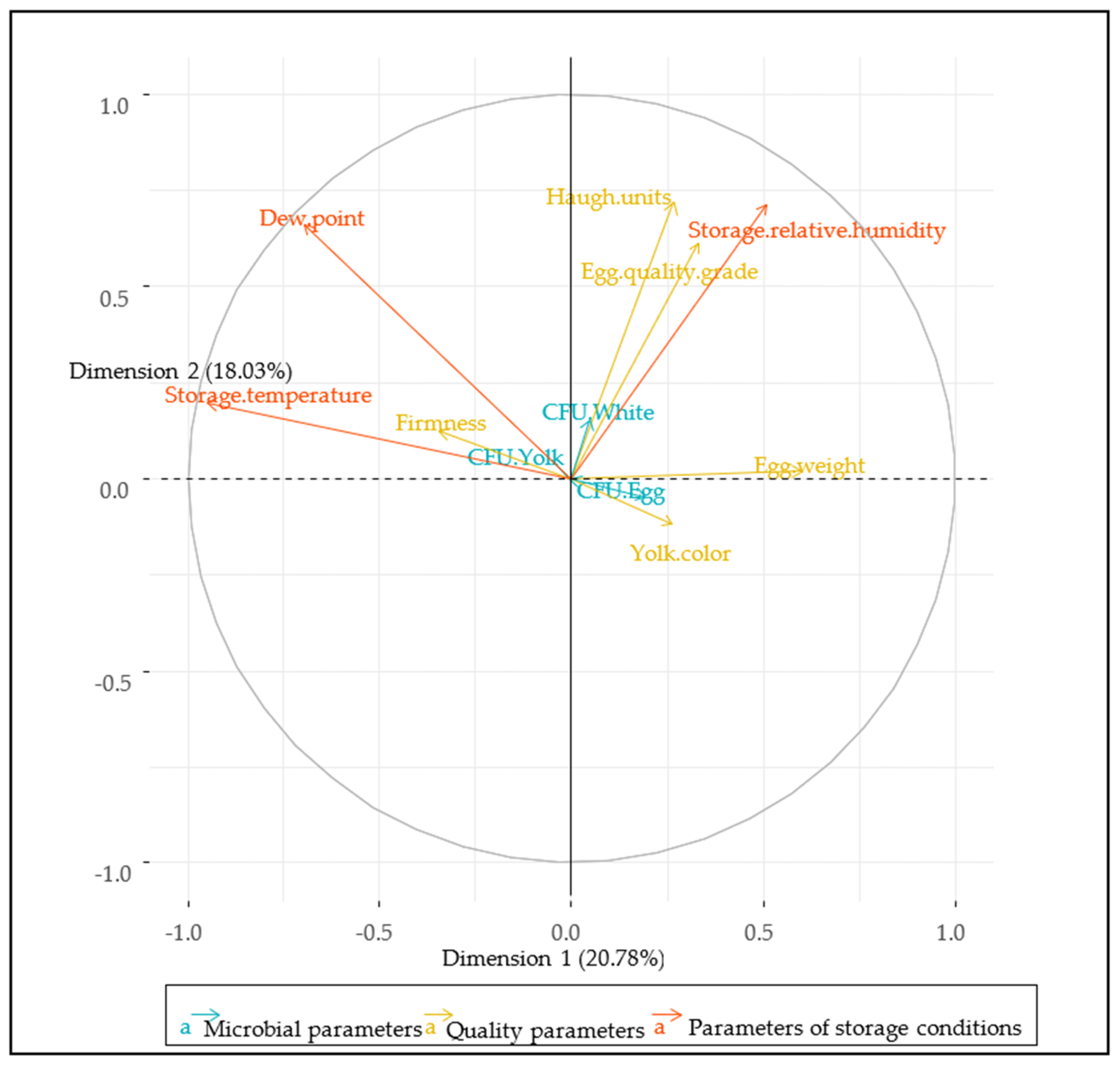 Processes 09 00613 g004 Processes 09 00613 g004
