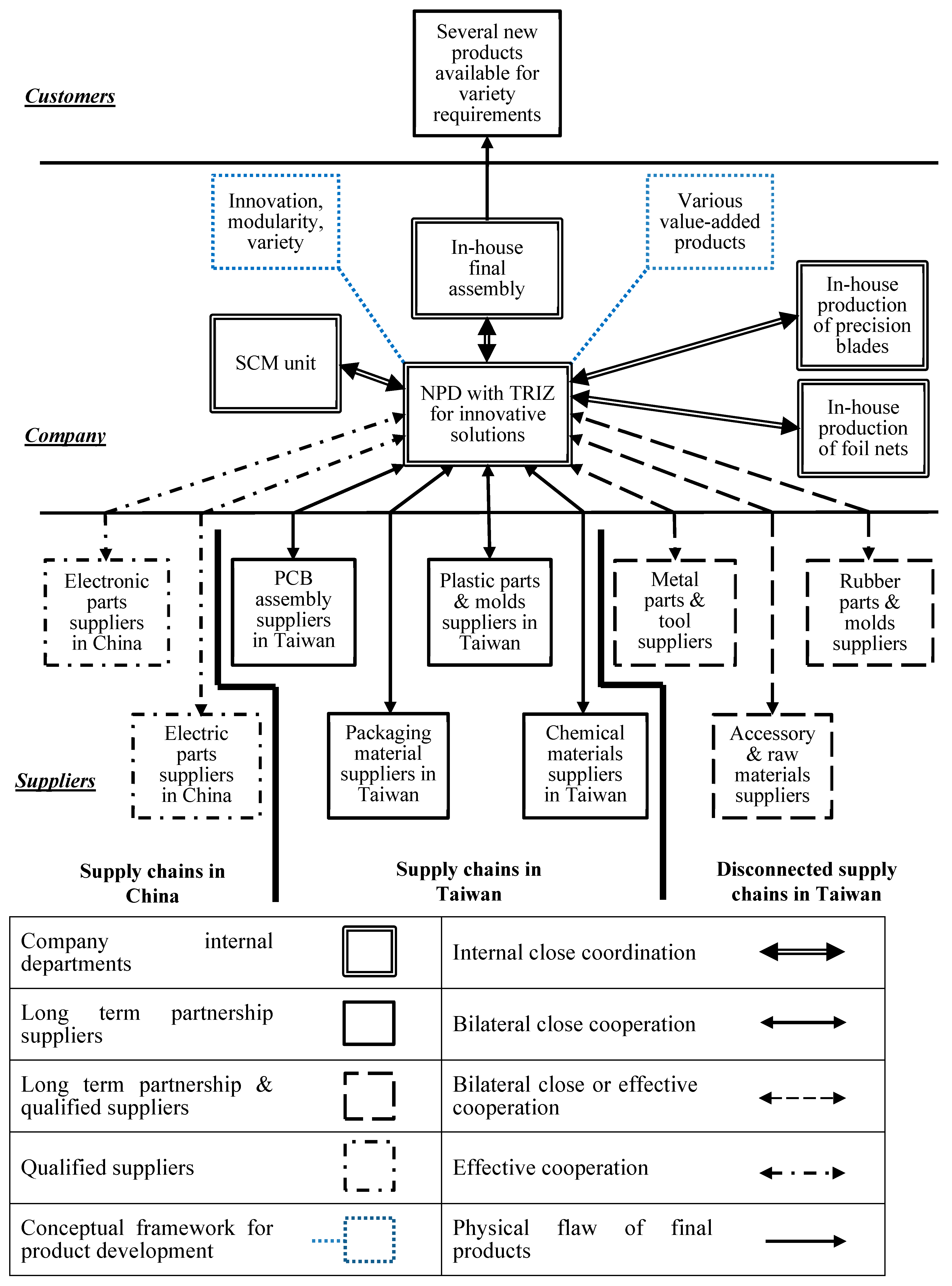 Processes 09 00614 g009