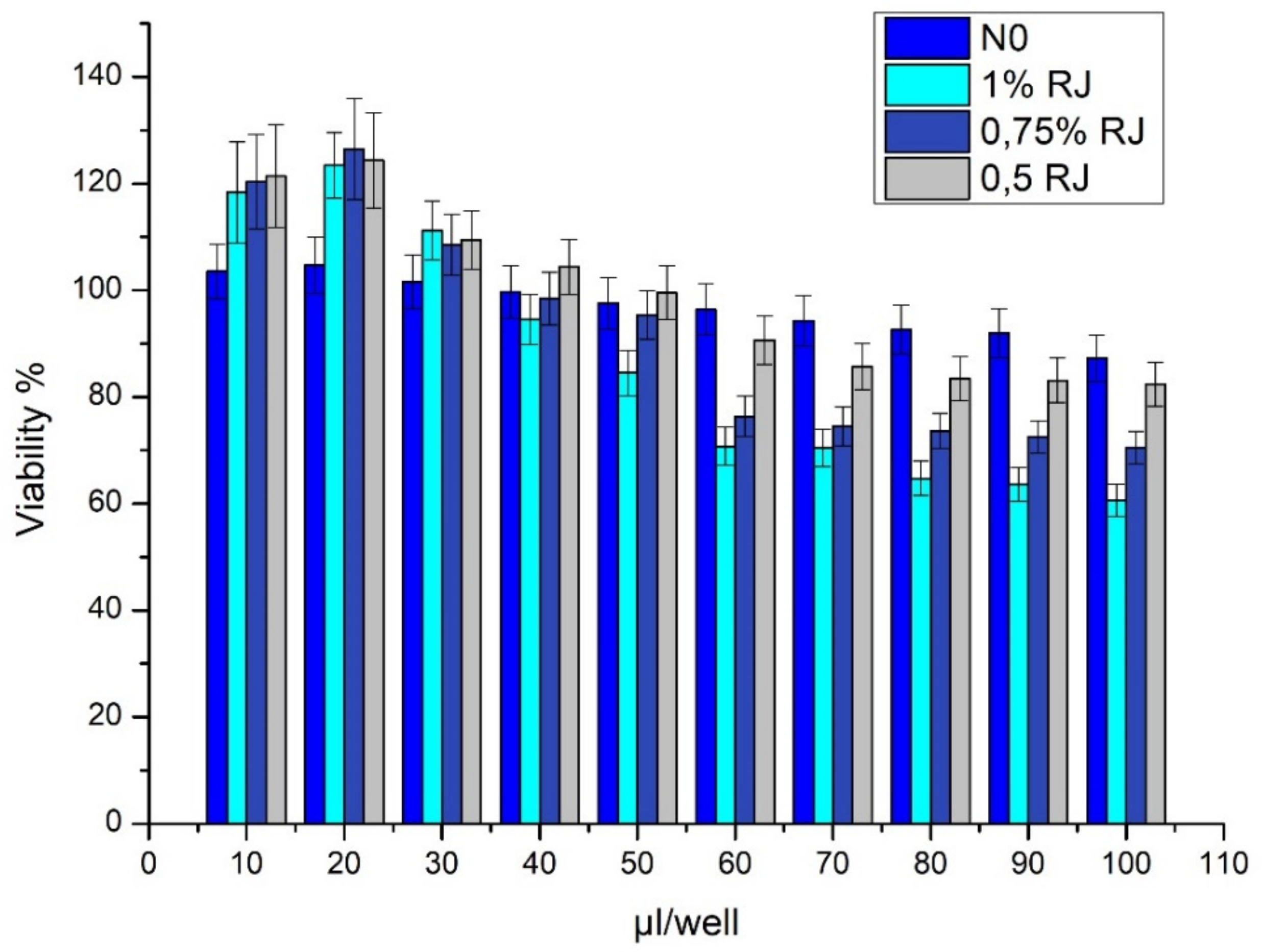 Processes 09 00616 g004 Processes 09 00616 g004