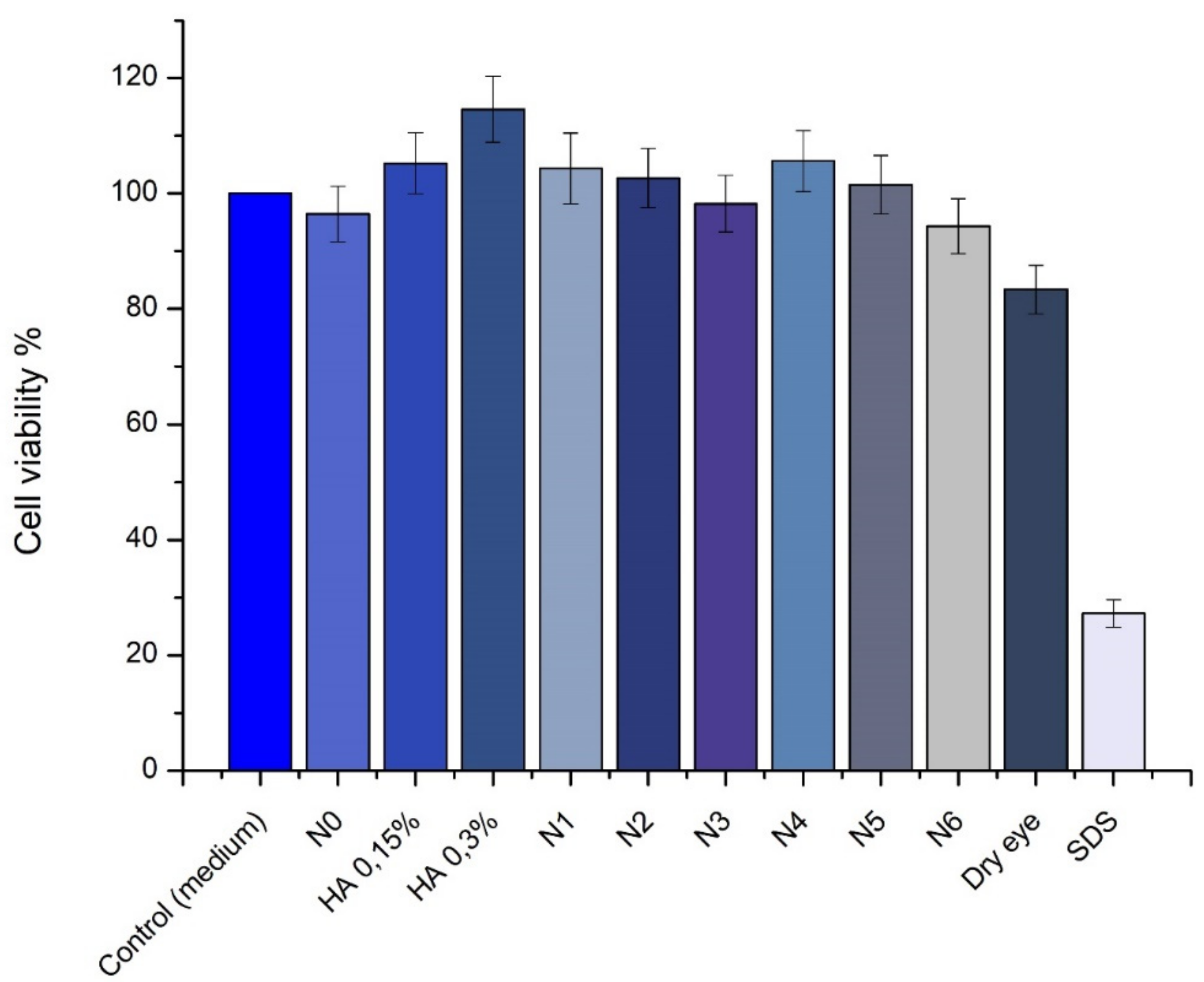 Processes 09 00616 g007 Processes 09 00616 g007