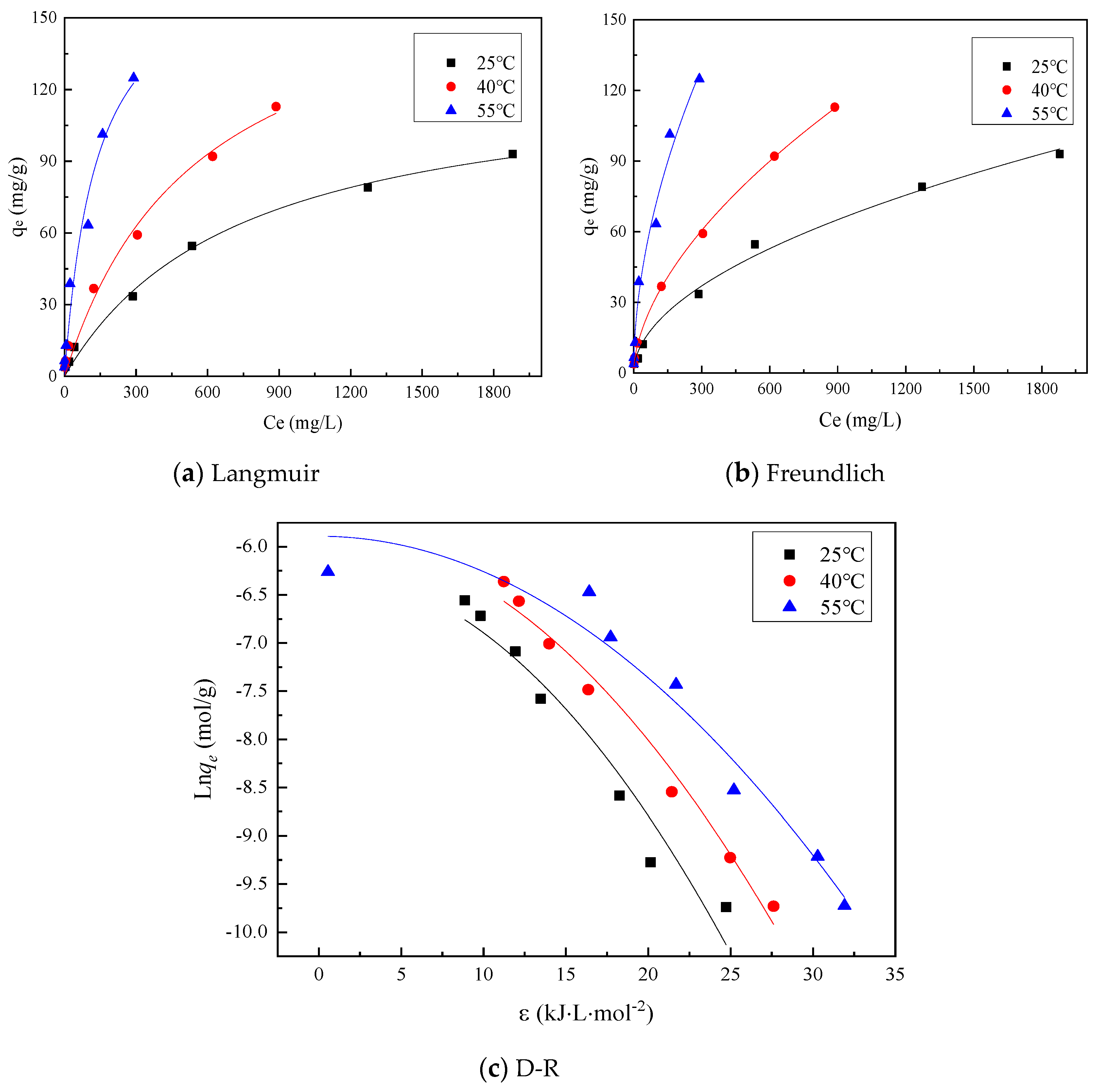 Processes 09 00619 g004