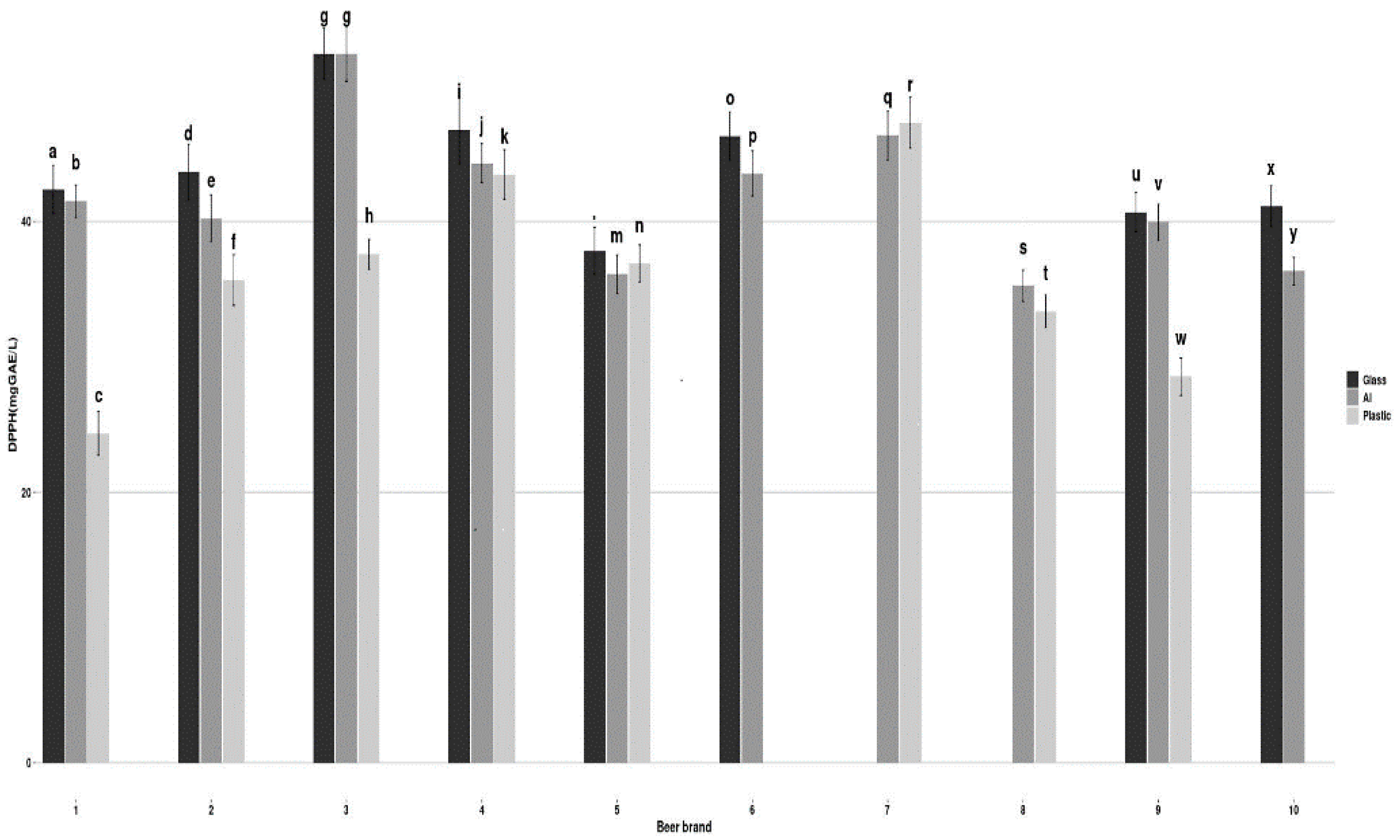 Processes 09 00620 g002 Processes 09 00620 g002