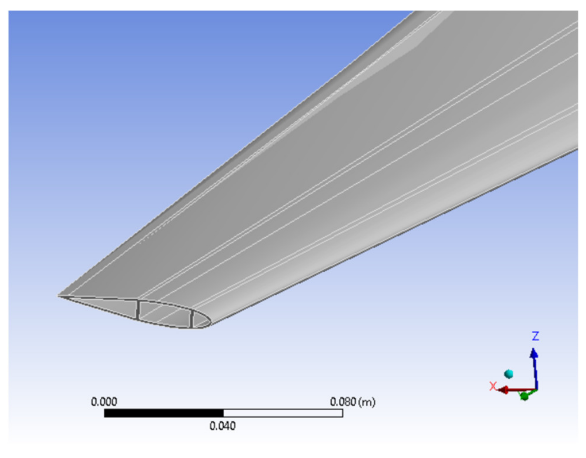 Processes 09 00622 g002 Processes 09 00622 g002