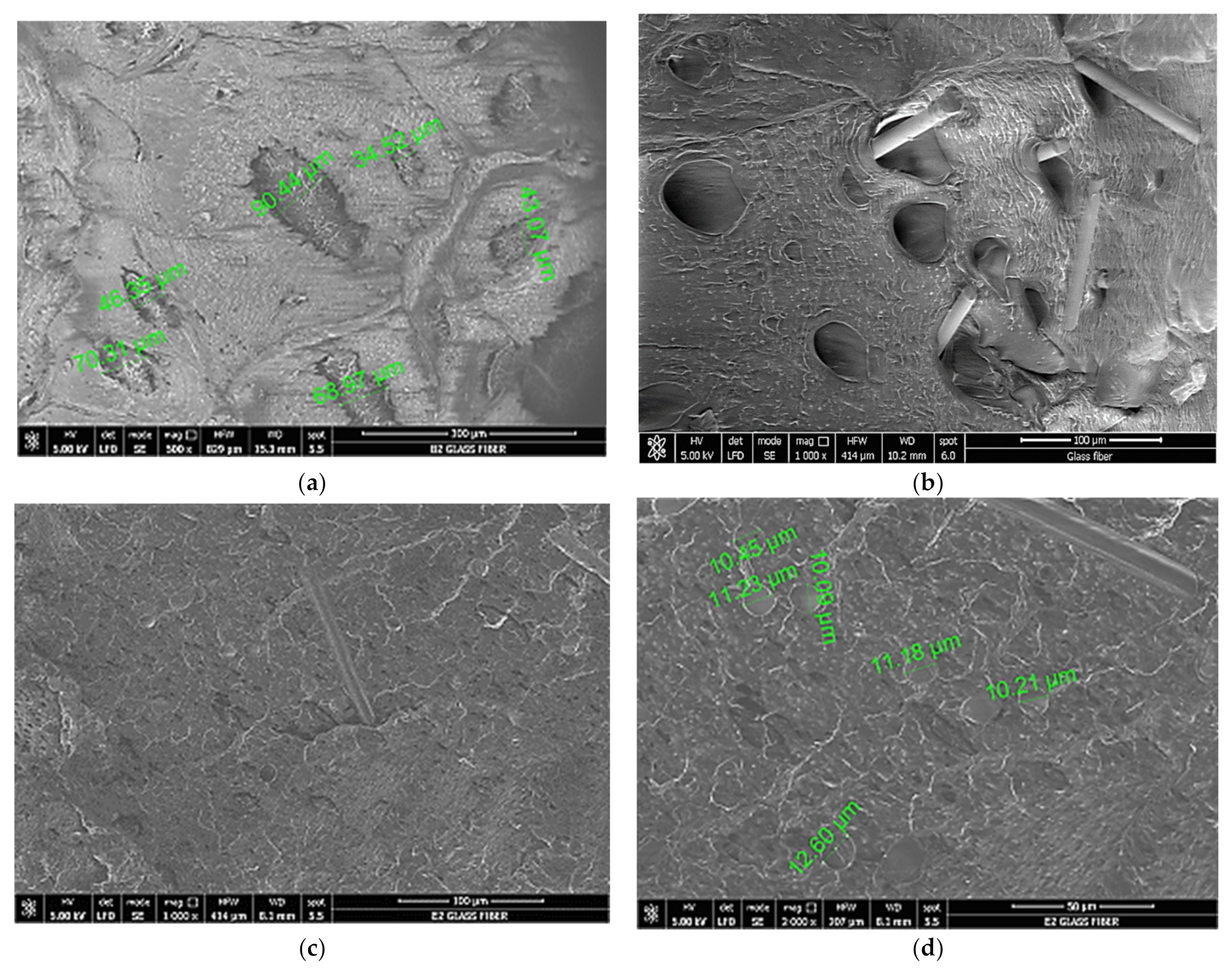Processes 09 00622 g007 Processes 09 00622 g007