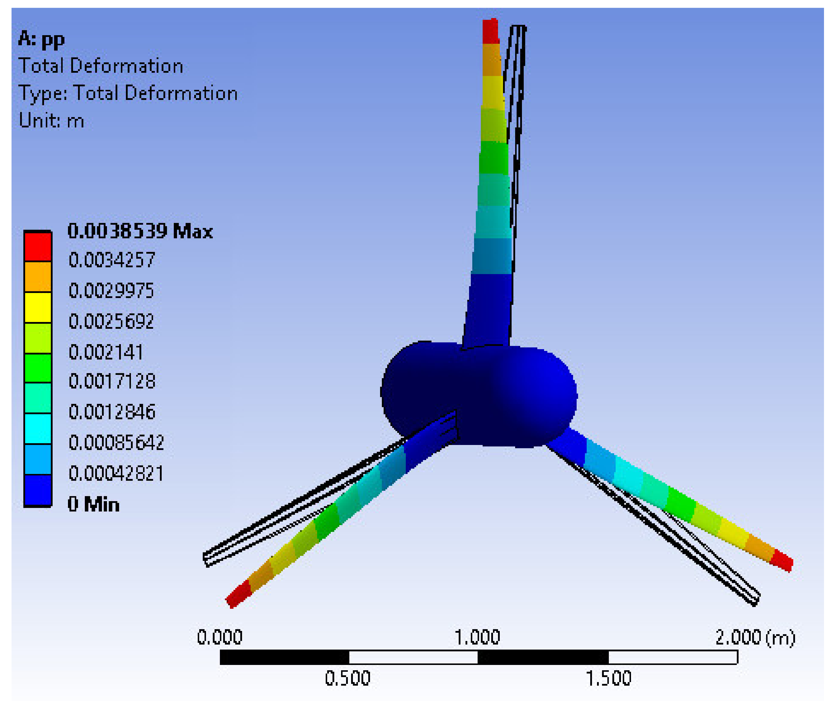 Processes 09 00622 g010 Processes 09 00622 g010