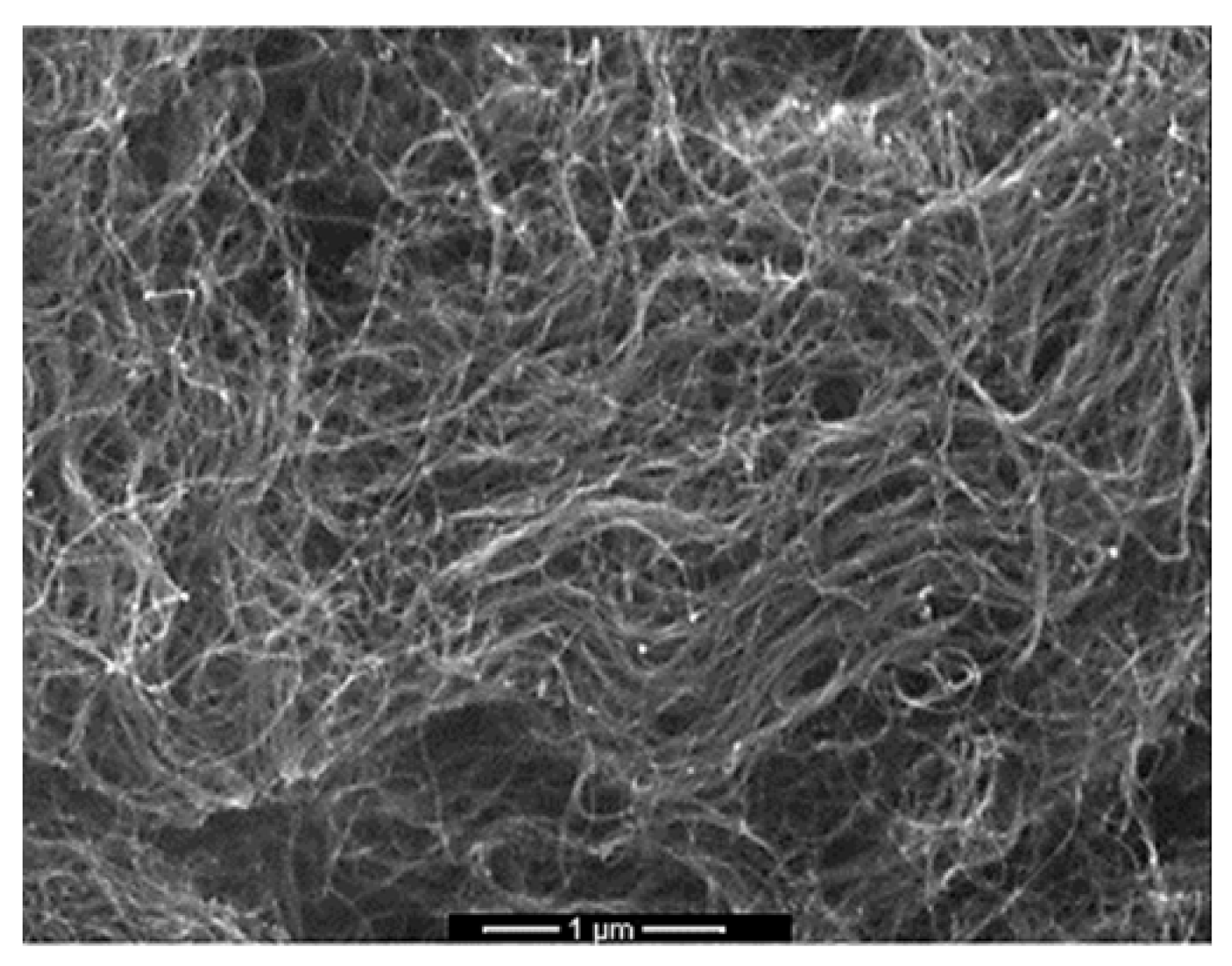 Processes 09 00622 i001 Processes 09 00622 i001