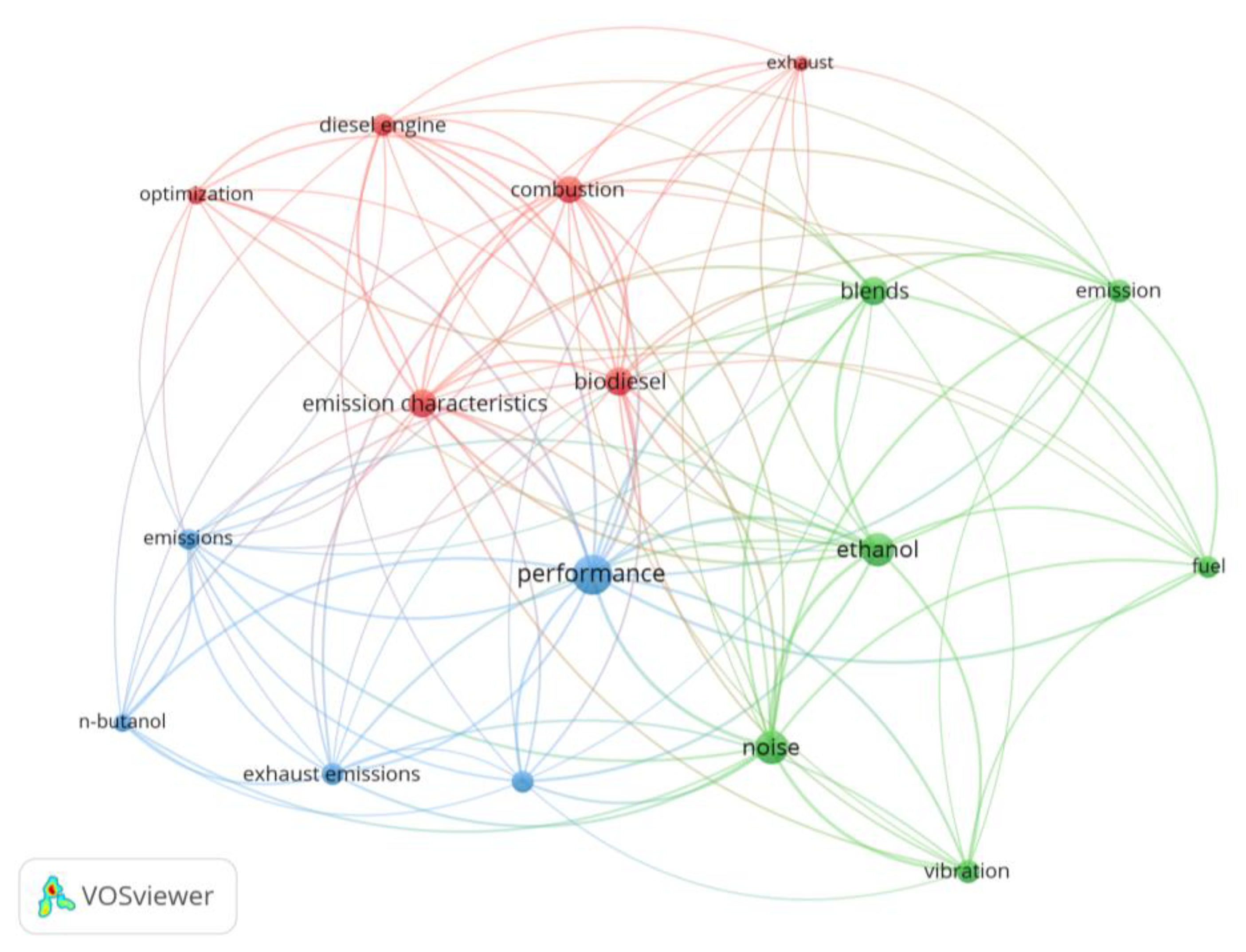Processes 09 00623 g006