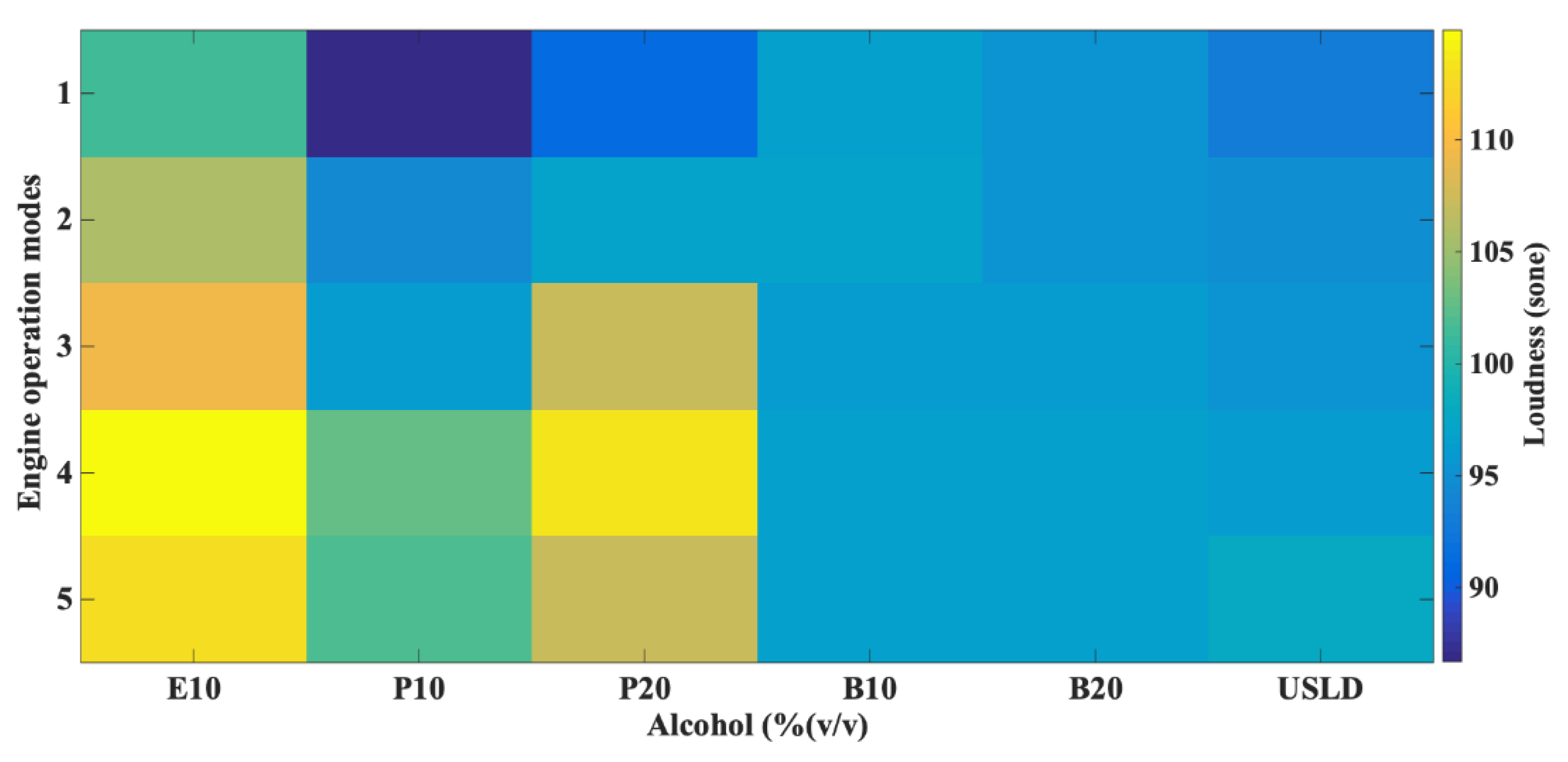 Processes 09 00623 g009