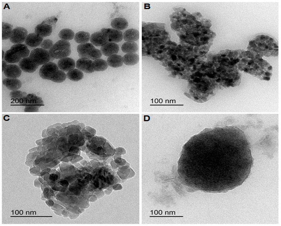 Processes 09 00624 g002 Processes 09 00624 g002