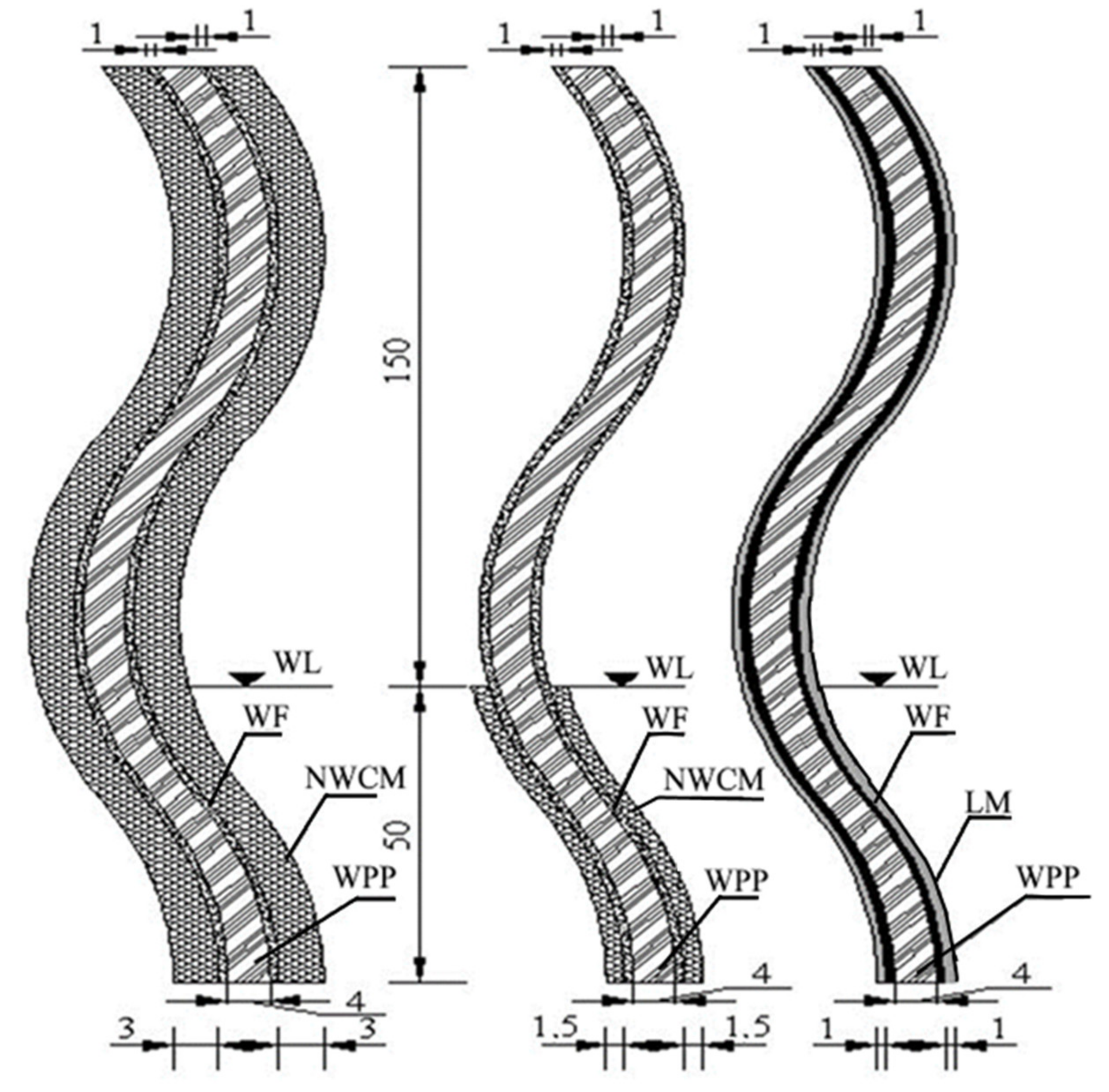 Processes 09 00625 g002