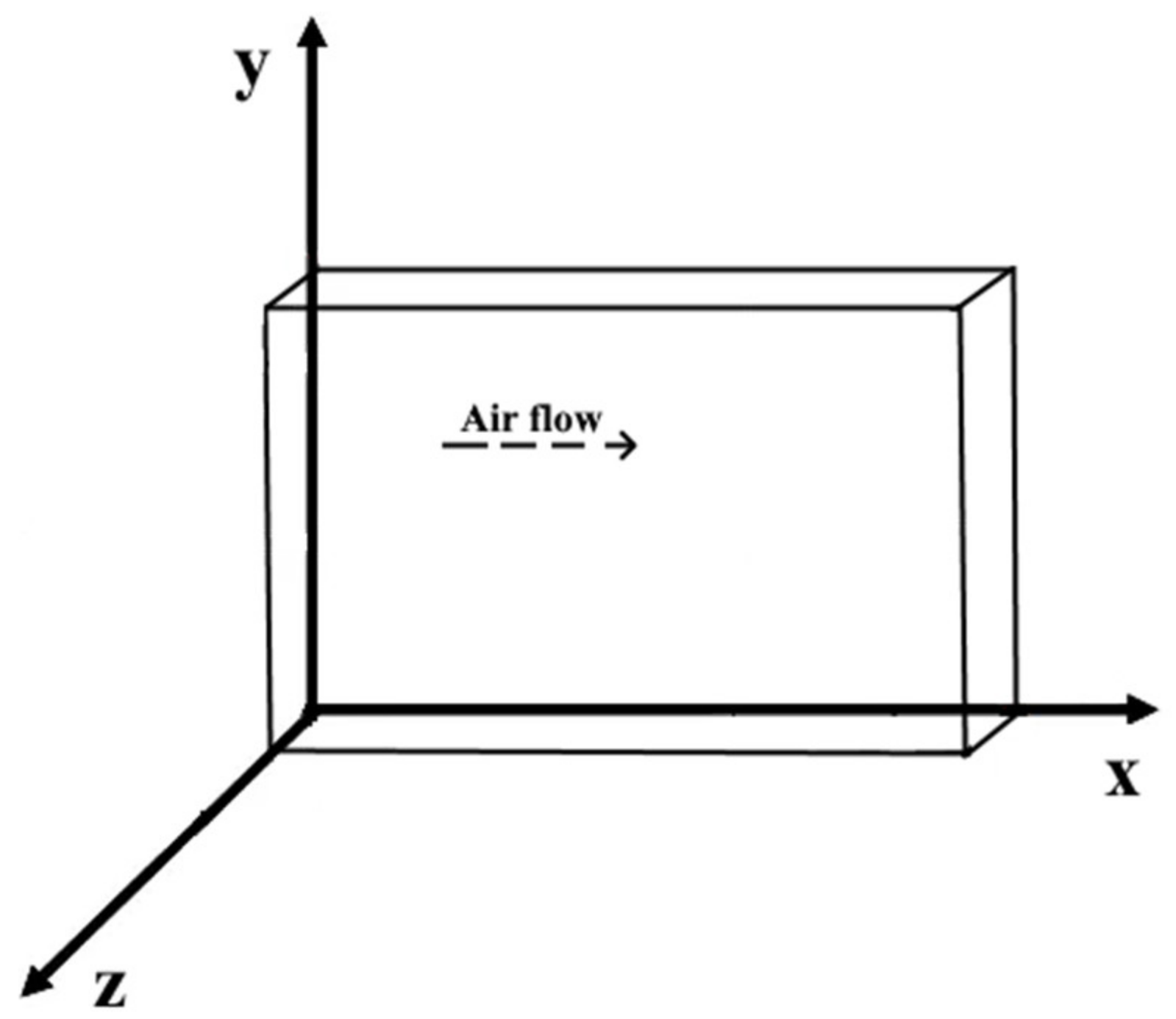 Processes 09 00625 g008
