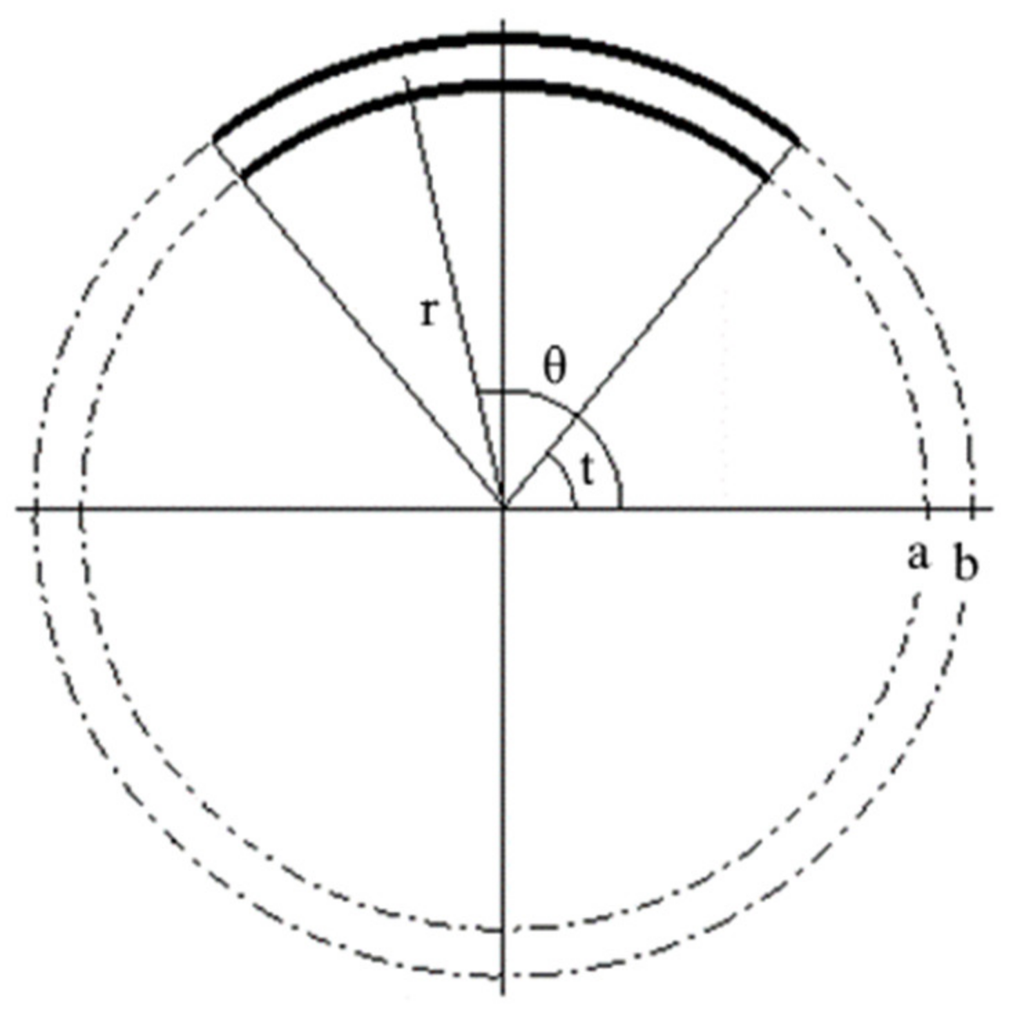 Processes 09 00625 g009