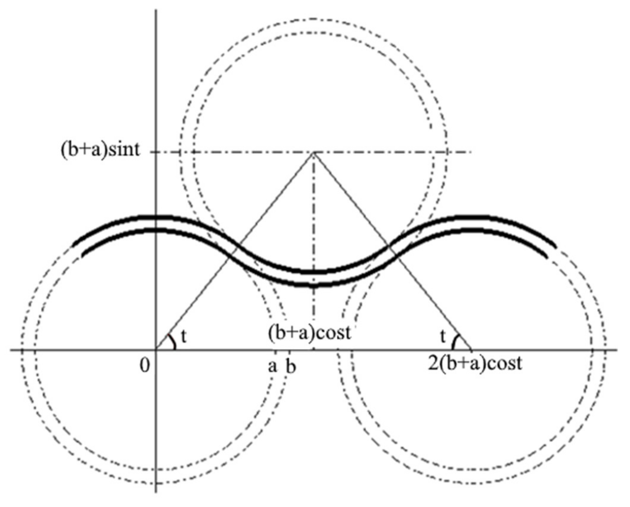 Processes 09 00625 g010