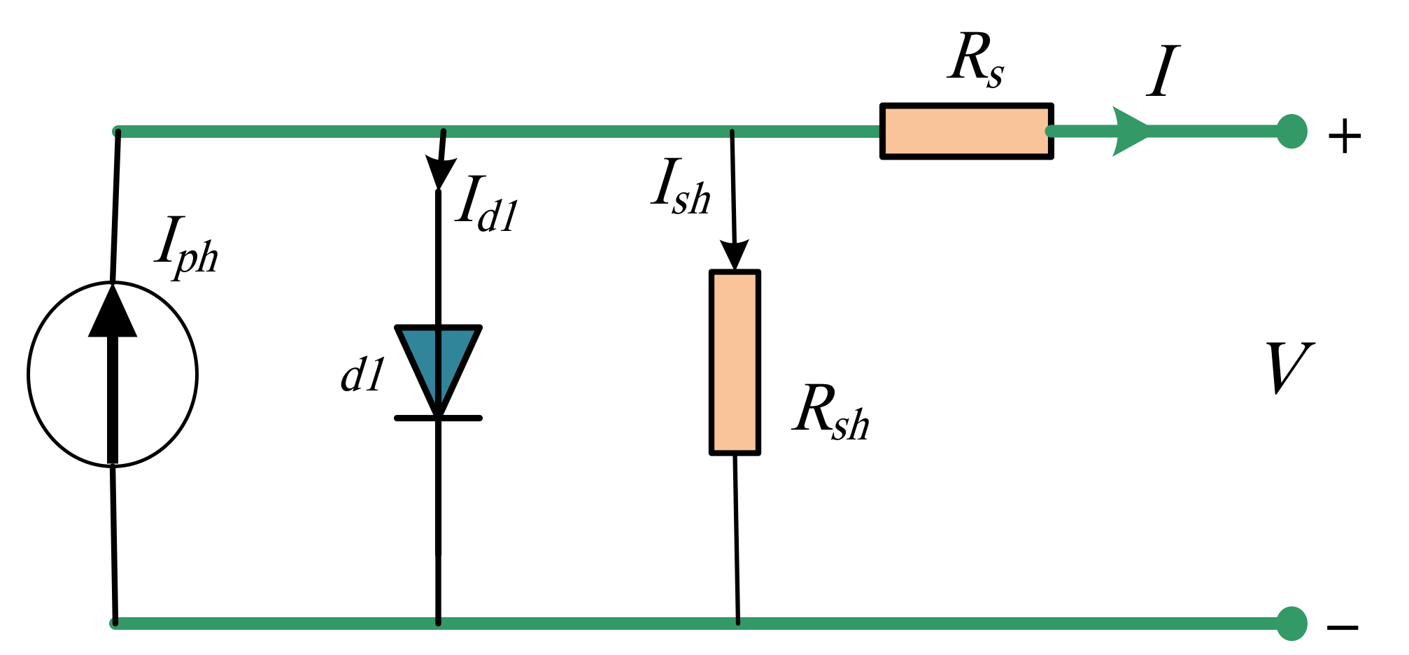 Processes 09 00627 g001 Processes 09 00627 g001