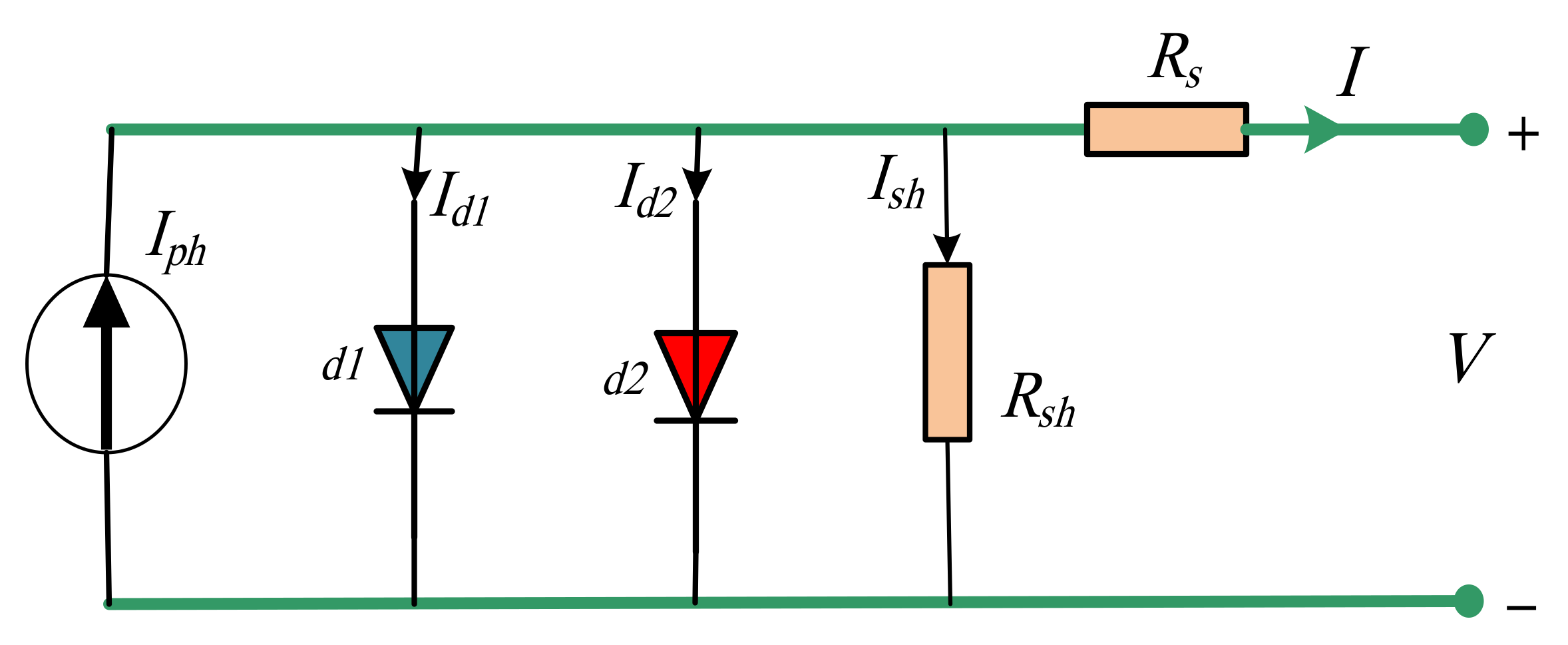 Processes 09 00627 g002 Processes 09 00627 g002