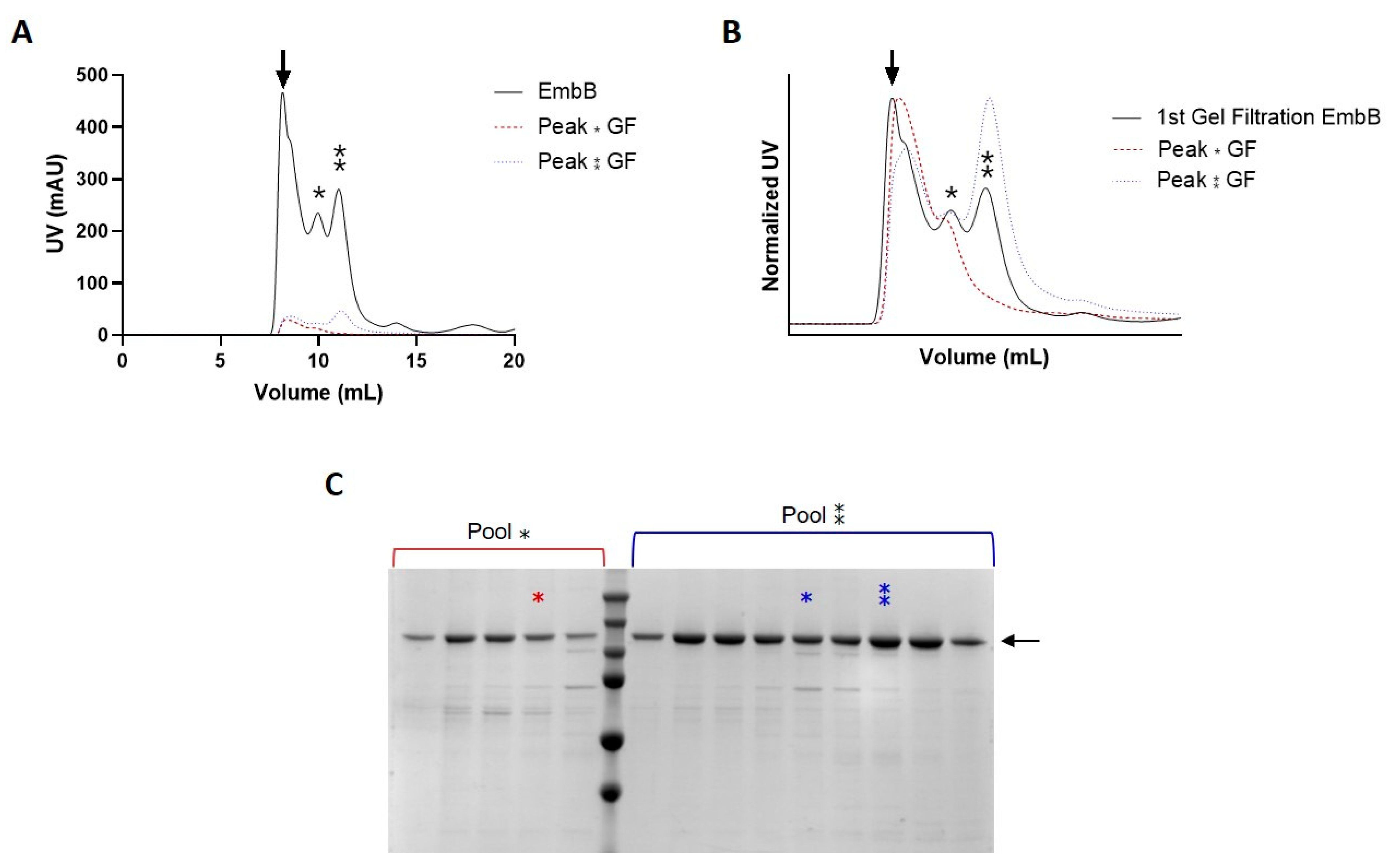 Processes 09 00629 g004