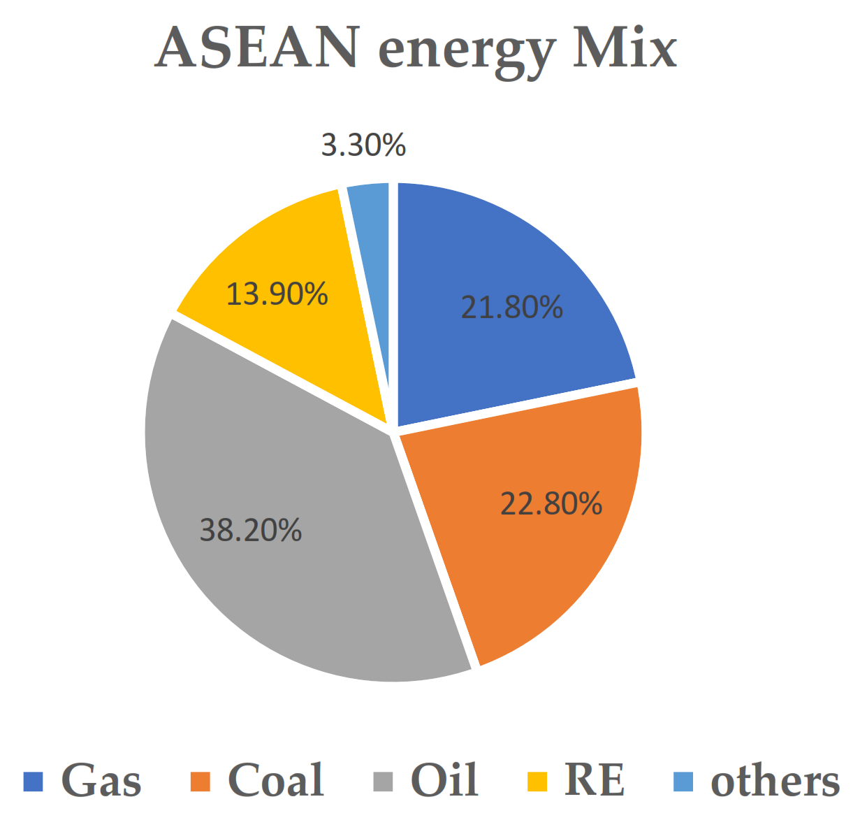 Processes 09 00630 g006