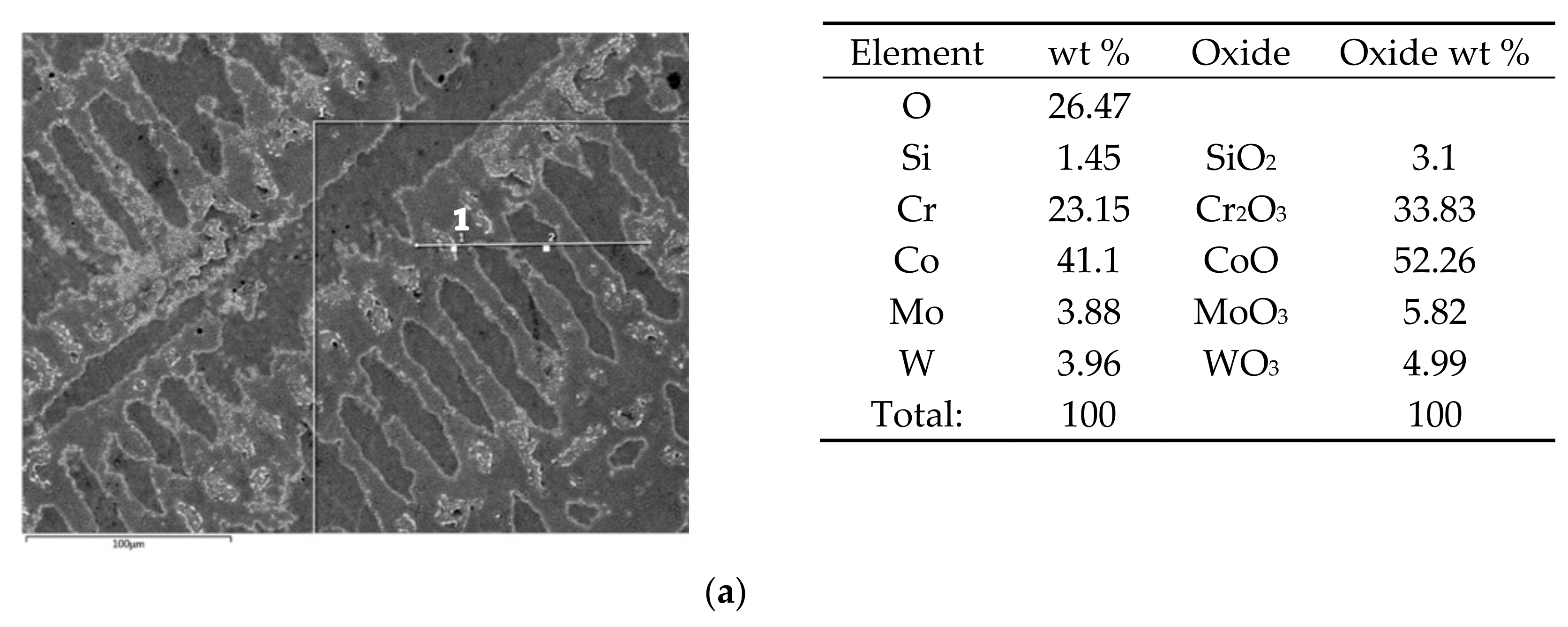 Processes 09 00636 g004a