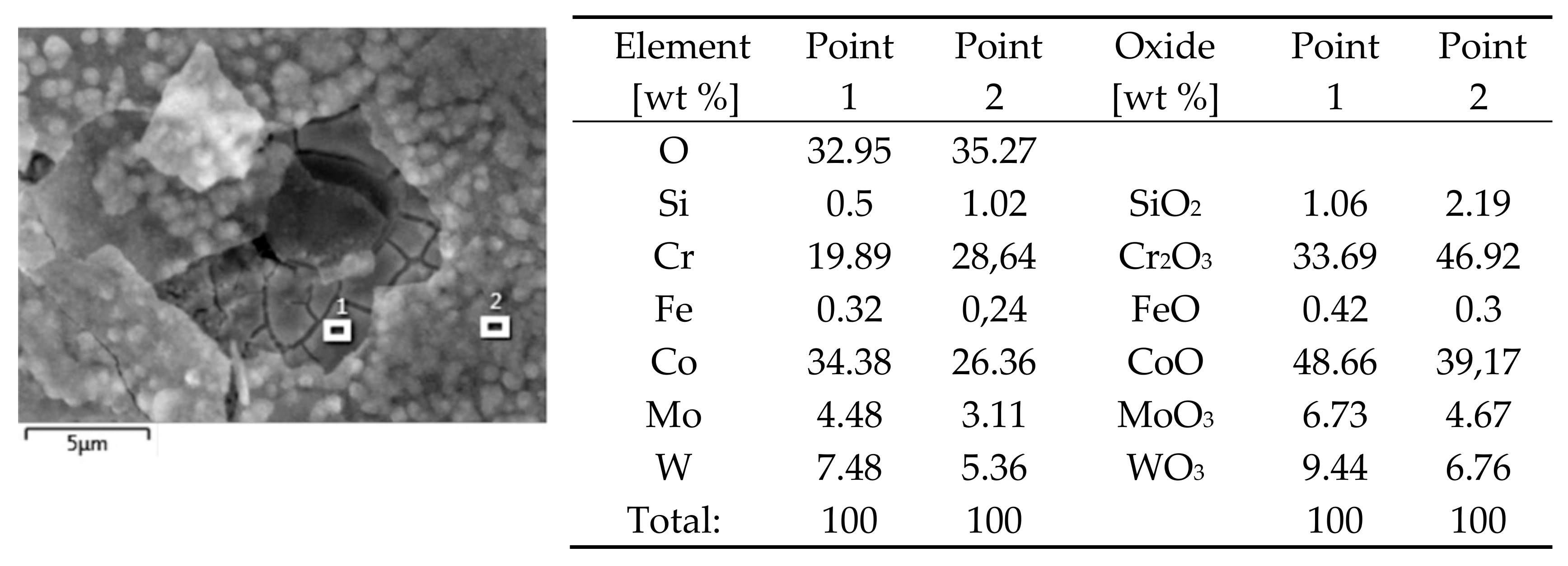 Processes 09 00636 g011
