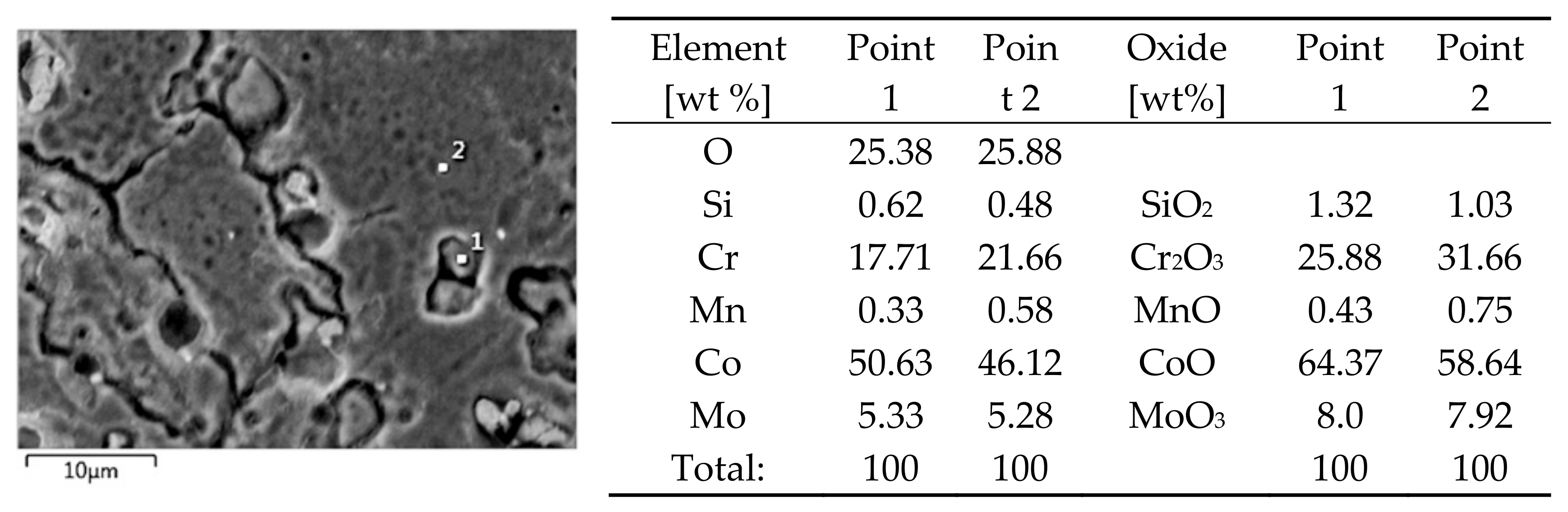 Processes 09 00636 g012
