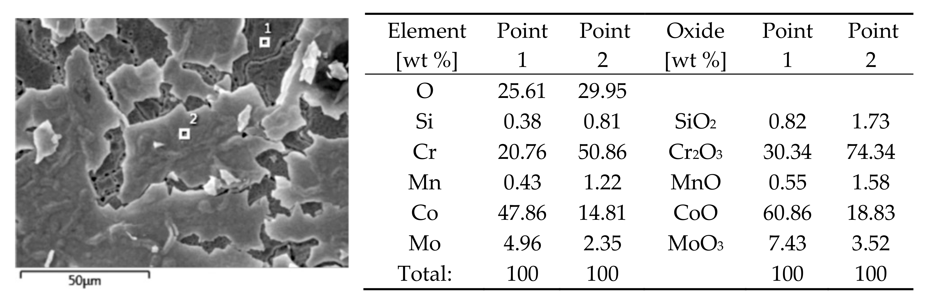 Processes 09 00636 g013