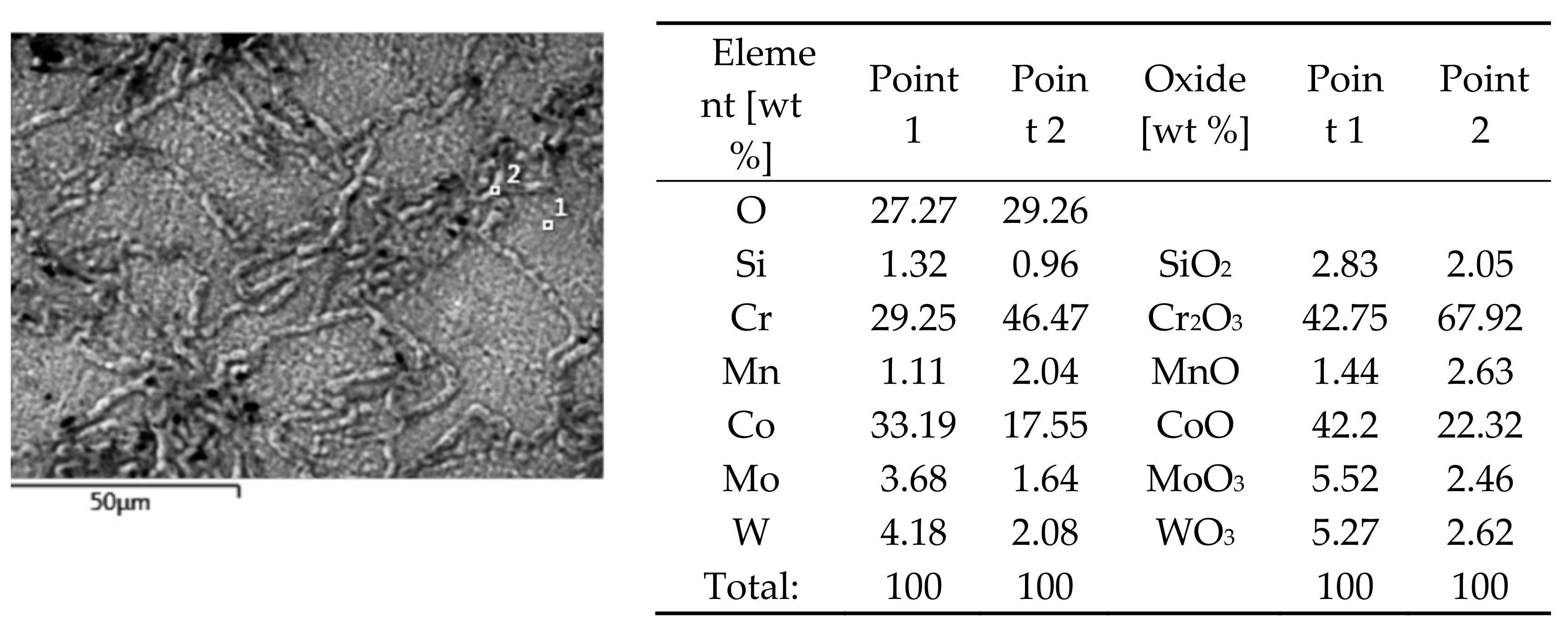 Processes 09 00636 g014