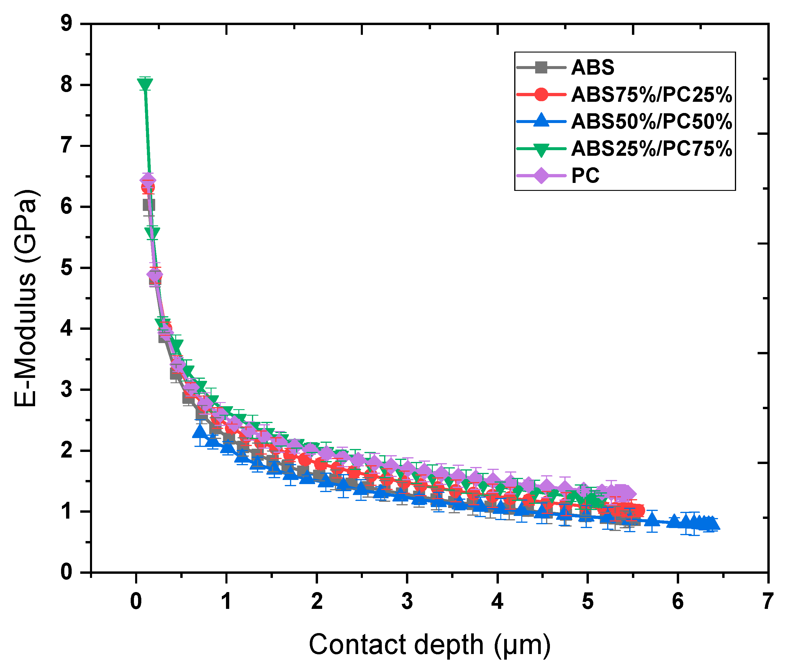 Processes 09 00637 g005 Processes 09 00637 g005