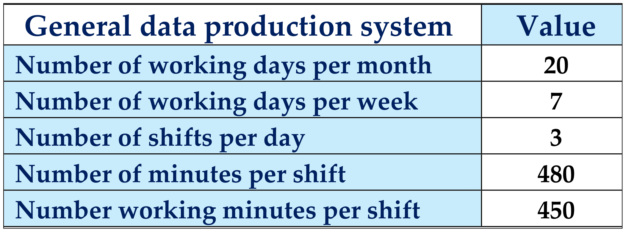 Processes 09 00641 g014 Processes 09 00641 g014