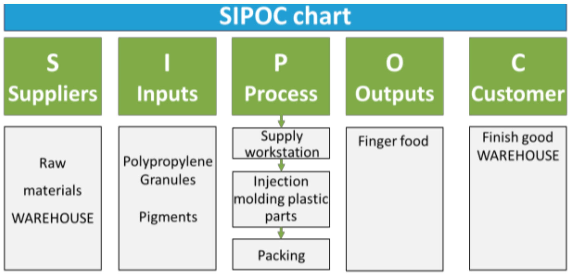 Processes 09 00641 g015 Processes 09 00641 g015