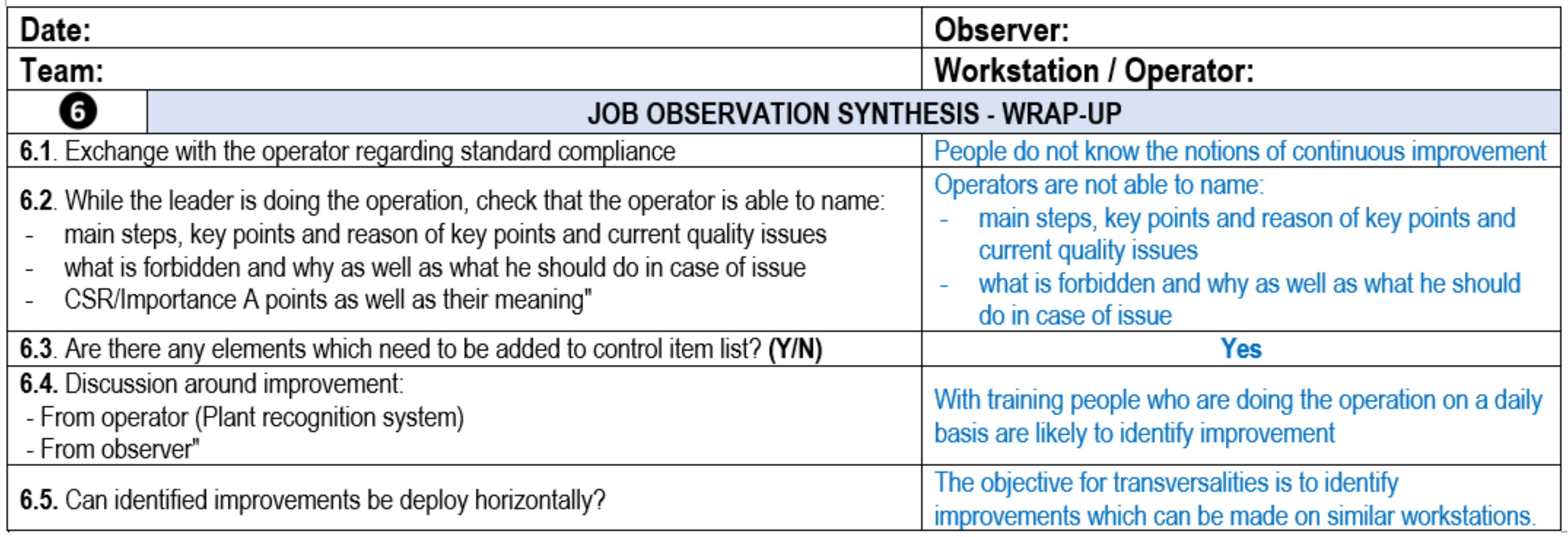 Processes 09 00641 g021 Processes 09 00641 g021