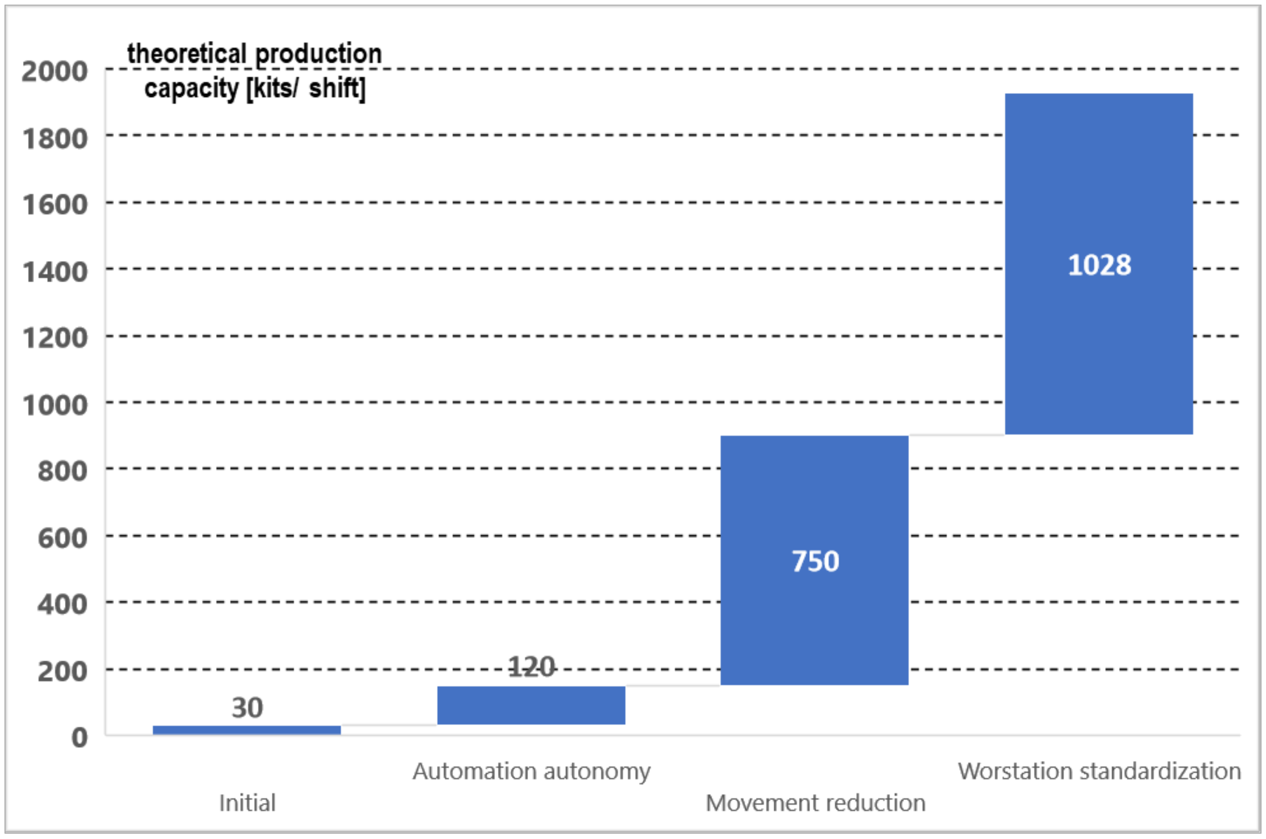 Processes 09 00641 g029 Processes 09 00641 g029