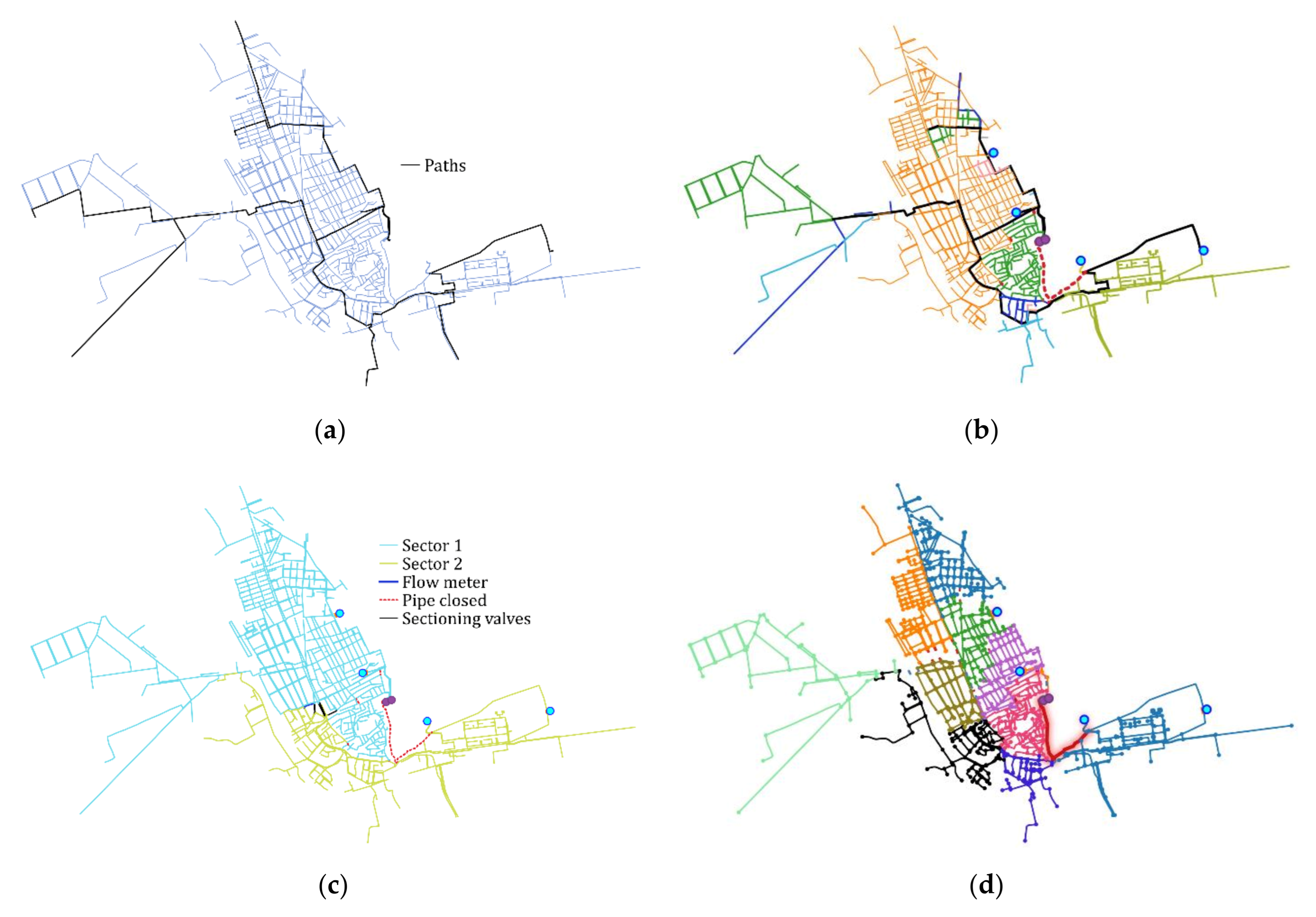Processes 09 00642 g002
