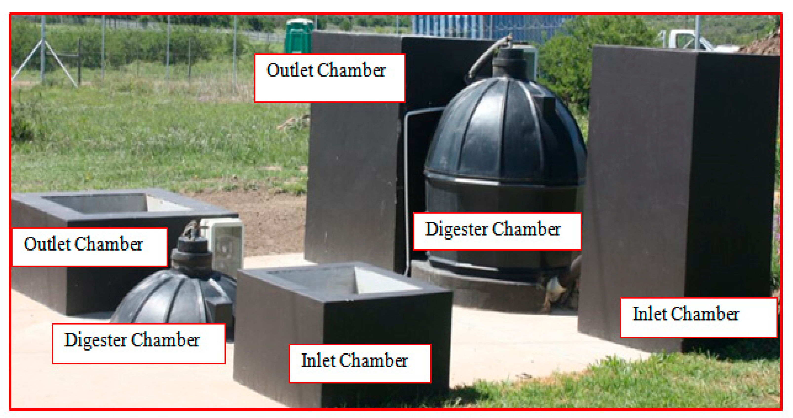 Processes 09 00643 g001 Processes 09 00643 g001