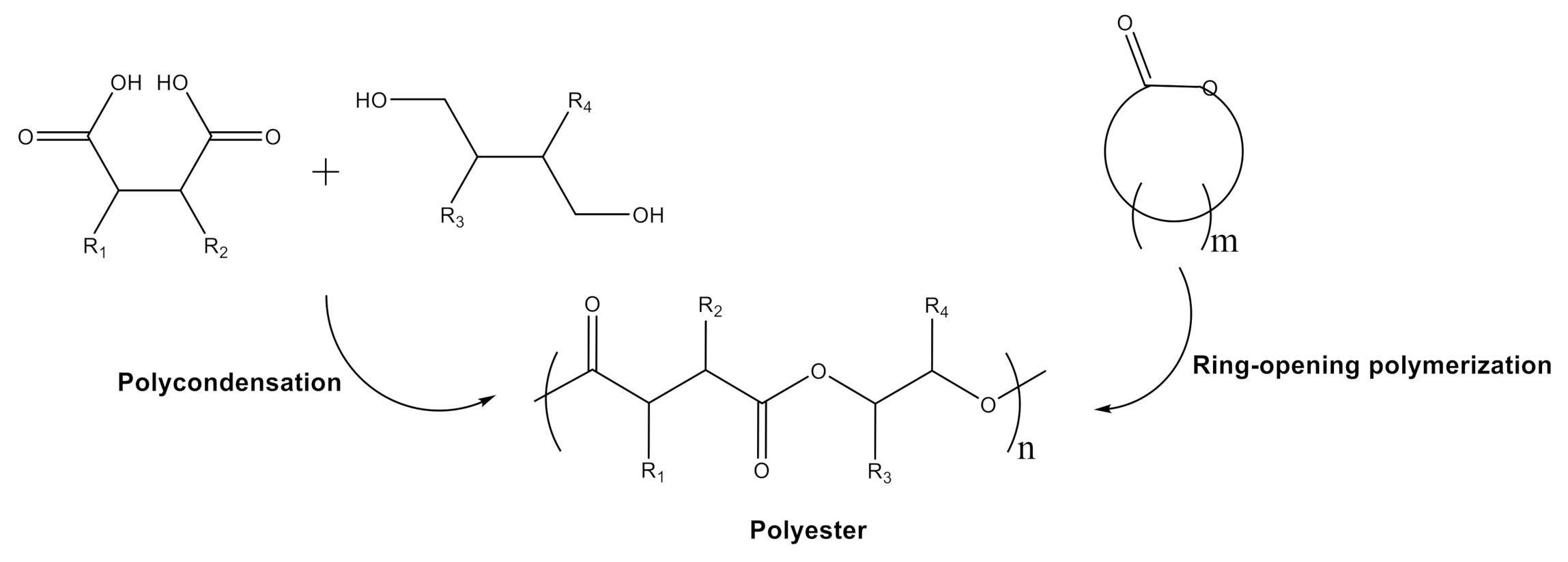 Processes 09 00646 g002 Processes 09 00646 g002