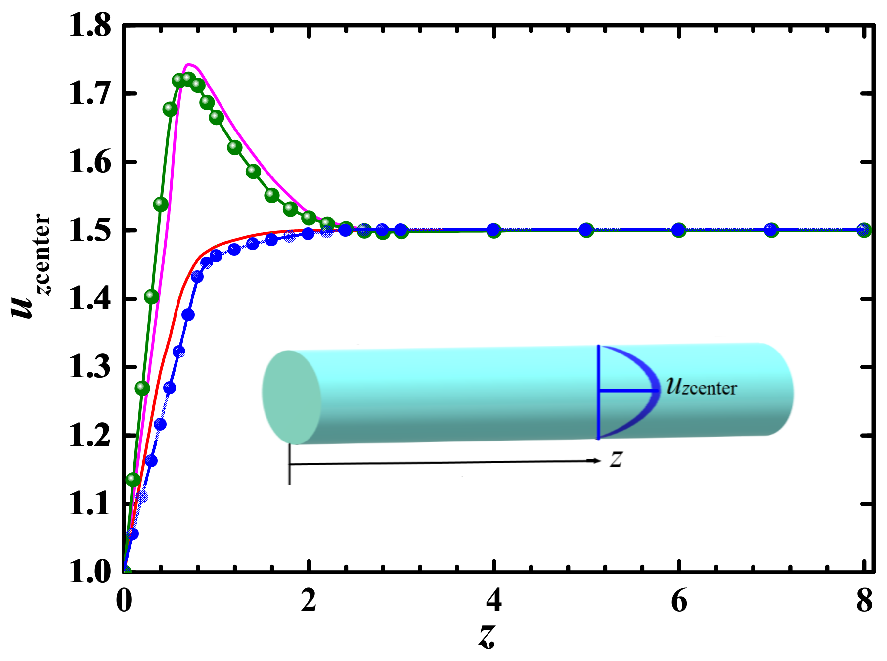 Processes 09 00647 g003 Processes 09 00647 g003