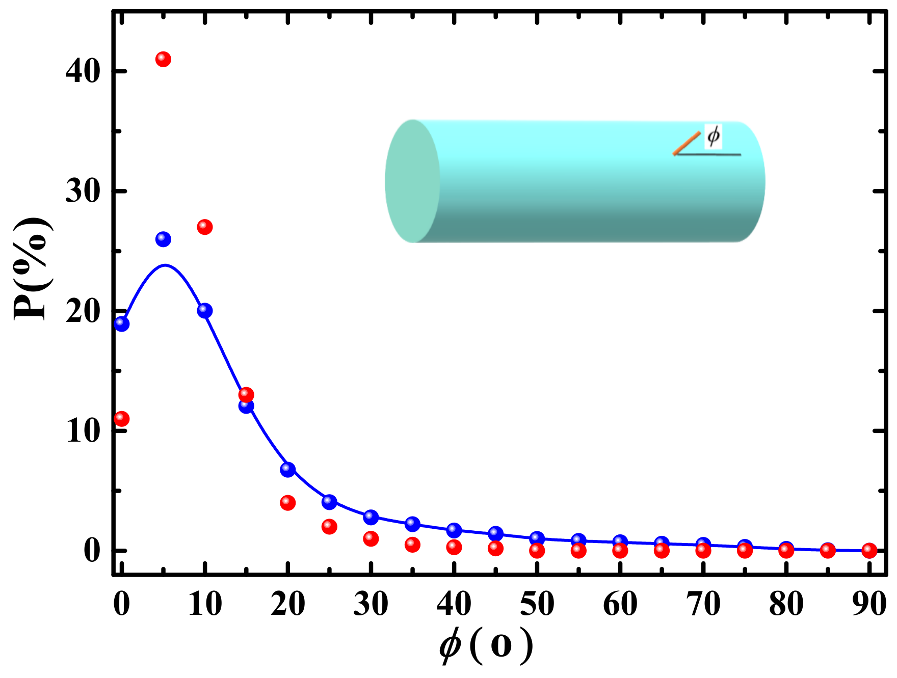 Processes 09 00647 g004 Processes 09 00647 g004