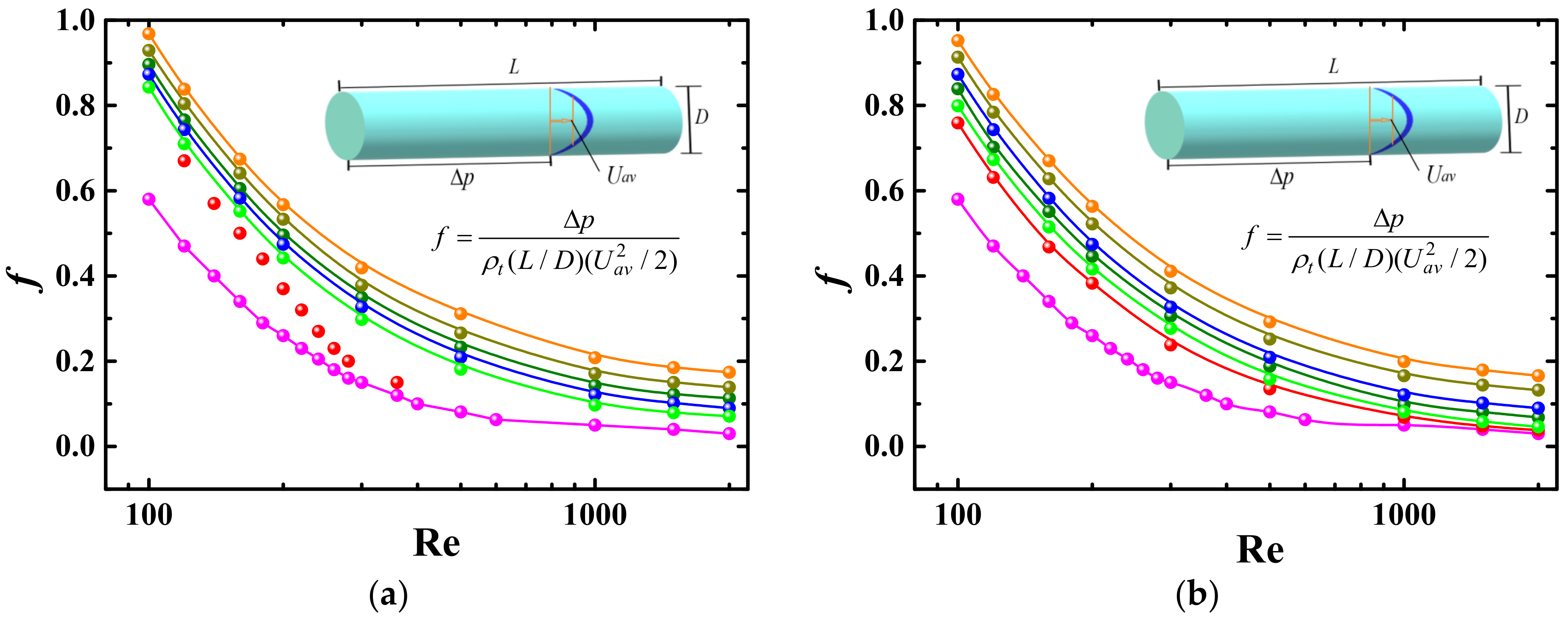 Processes 09 00647 g007 Processes 09 00647 g007