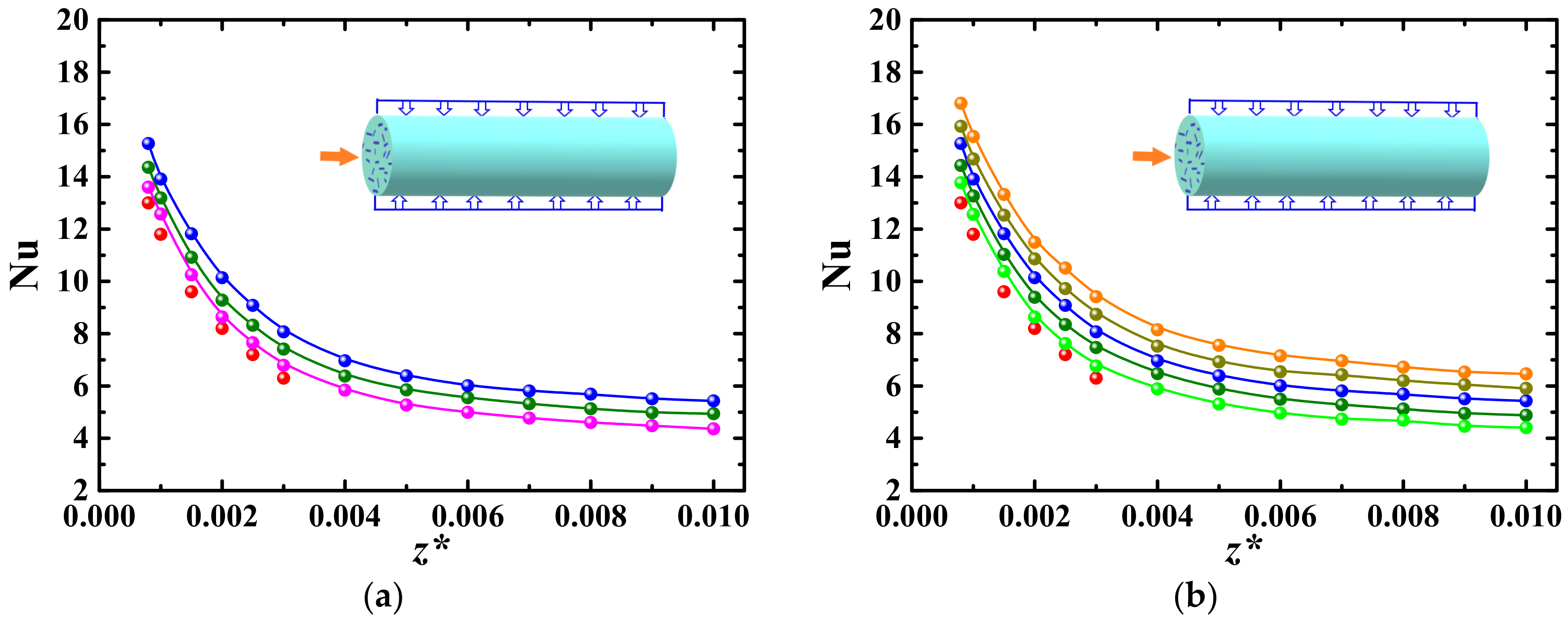Processes 09 00647 g008 Processes 09 00647 g008