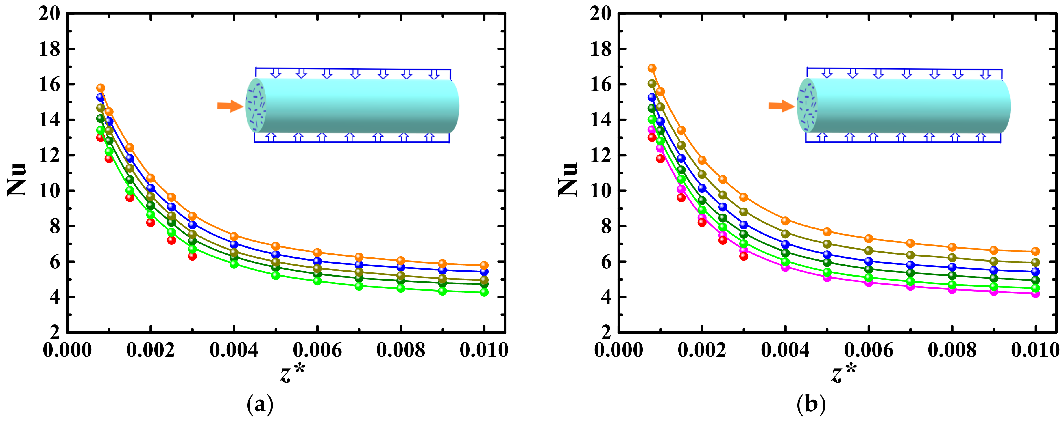 Processes 09 00647 g009 Processes 09 00647 g009