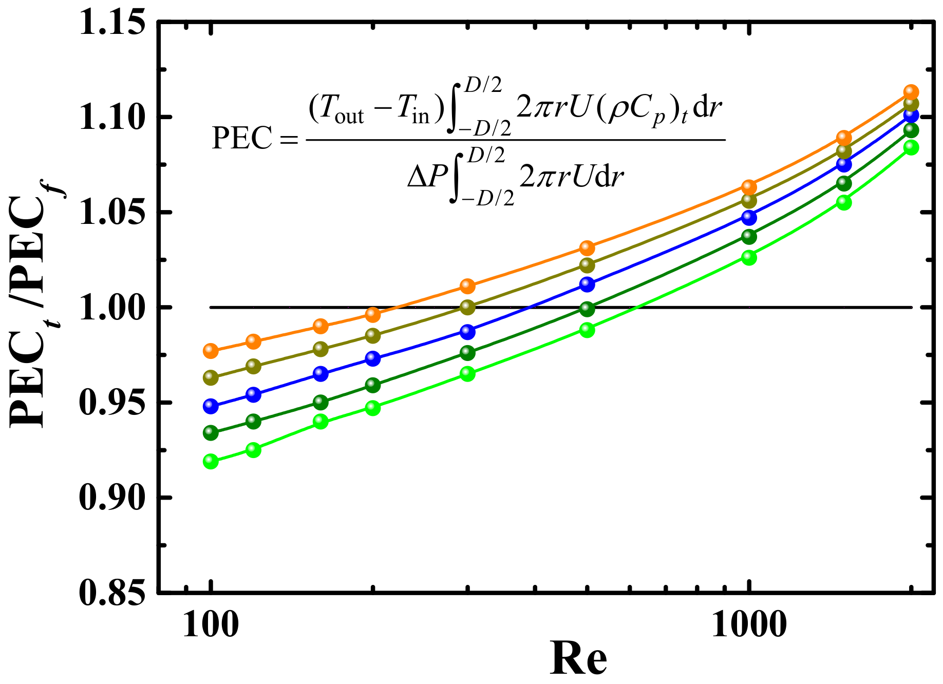 Processes 09 00647 g010 Processes 09 00647 g010