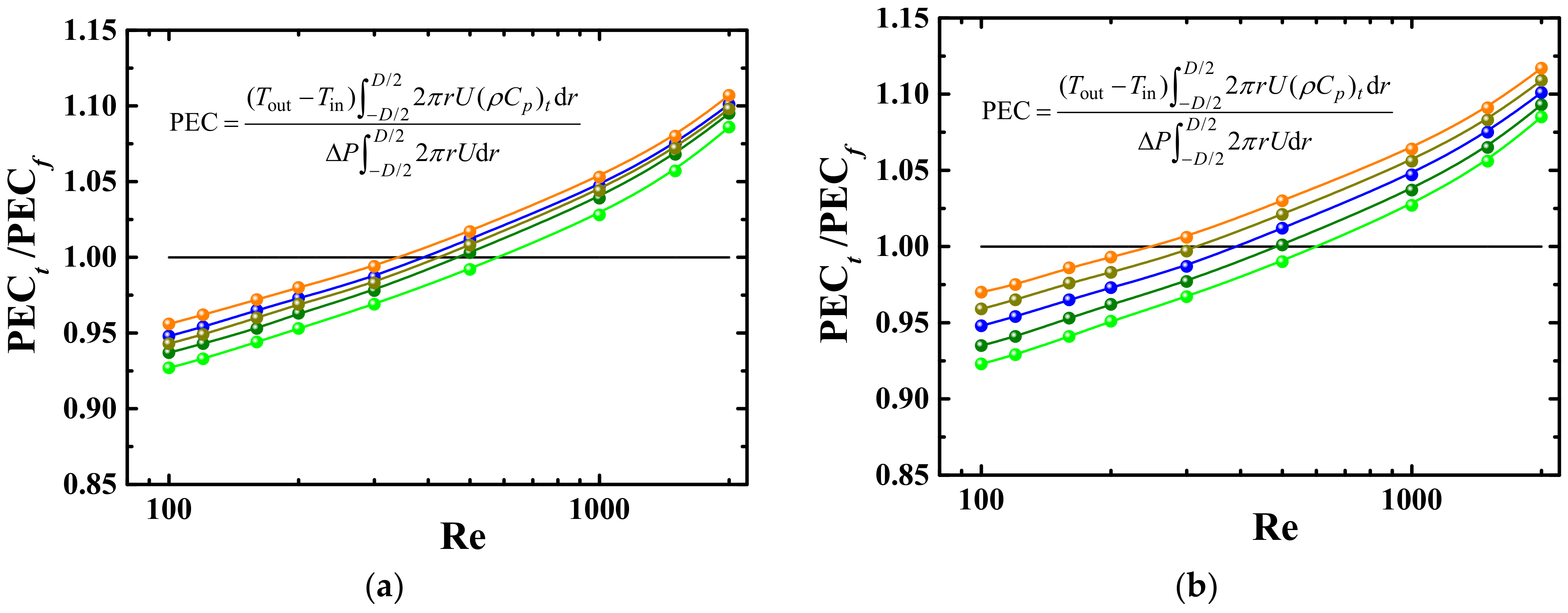 Processes 09 00647 g011 Processes 09 00647 g011