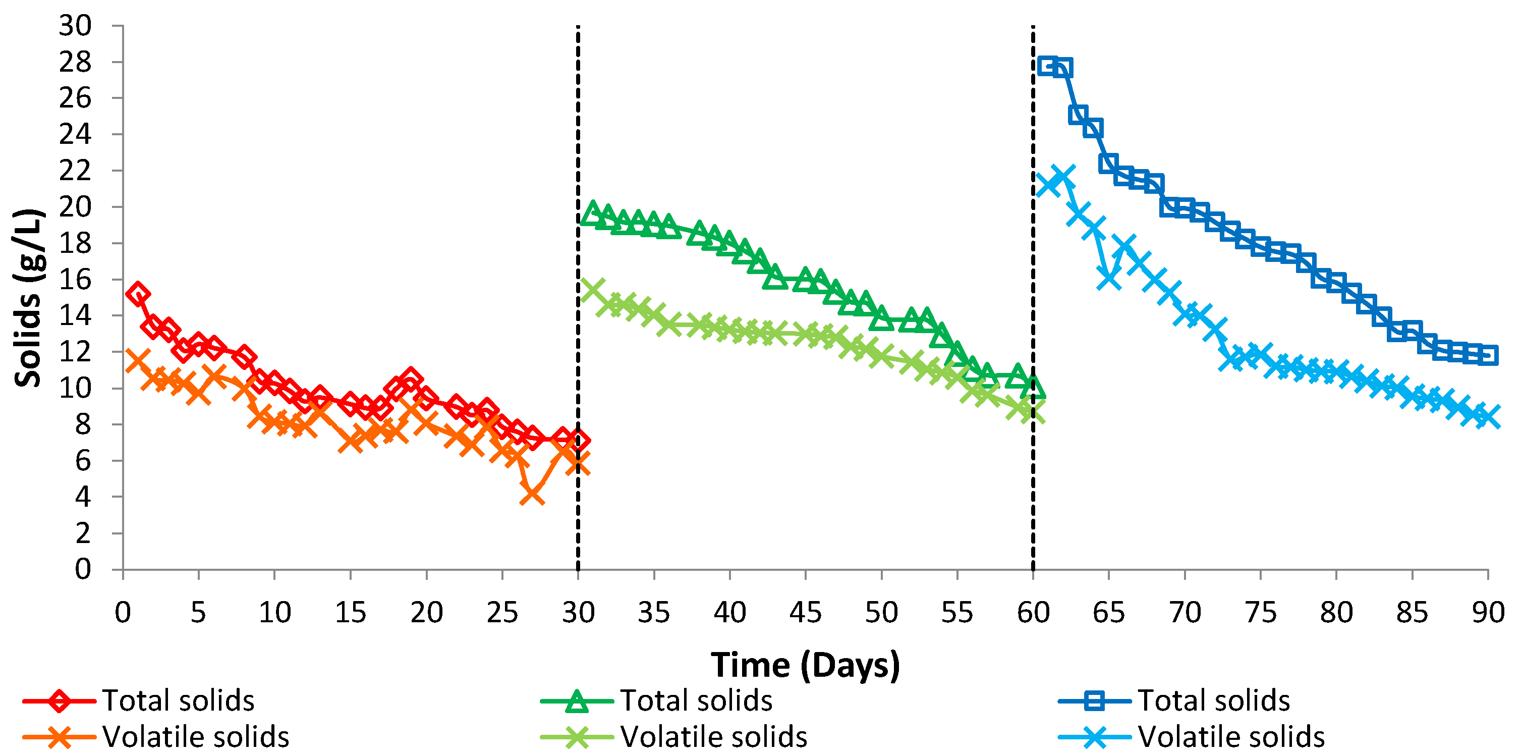 Processes 09 00648 g004
