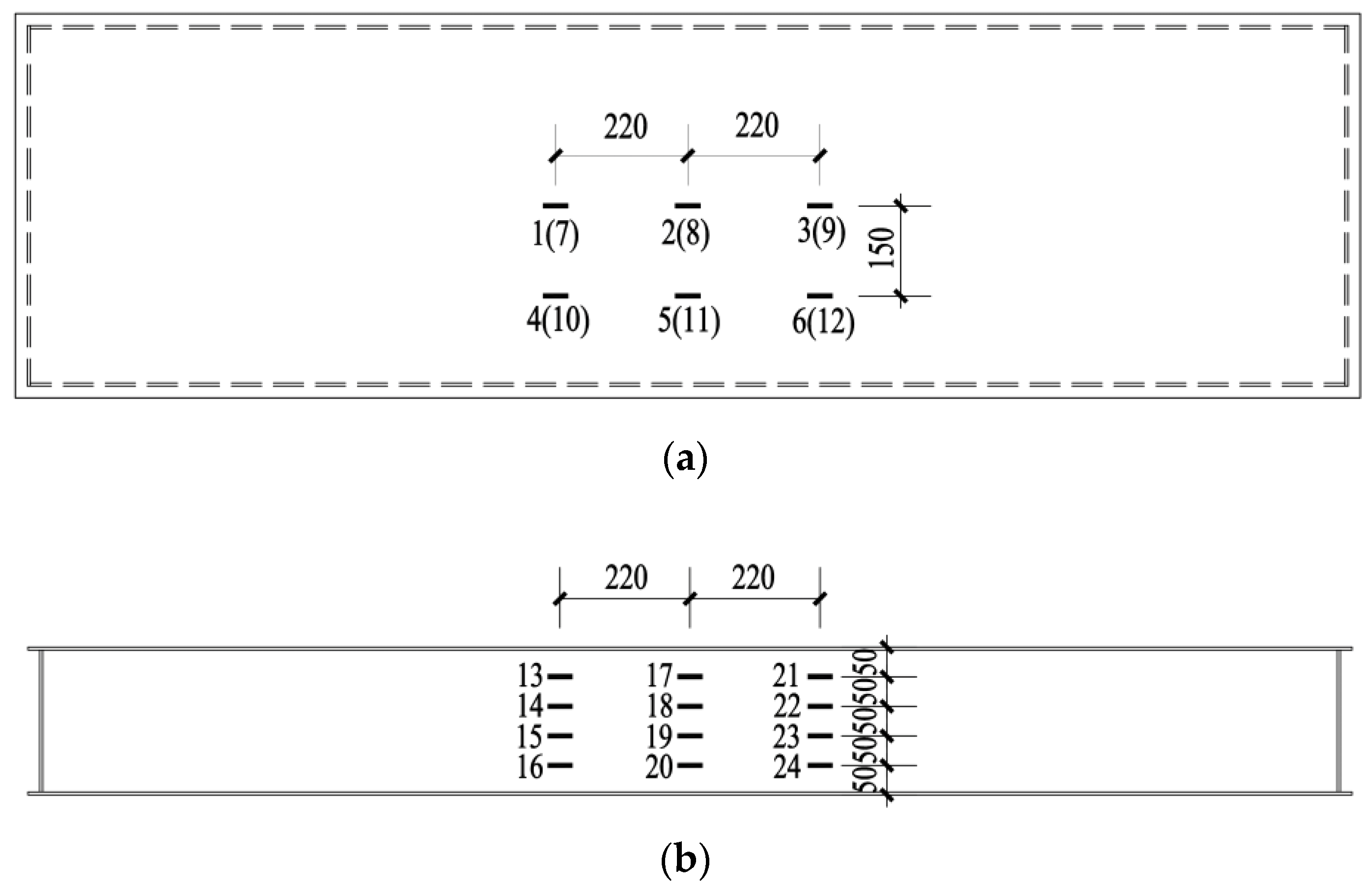 Processes 09 00649 g005