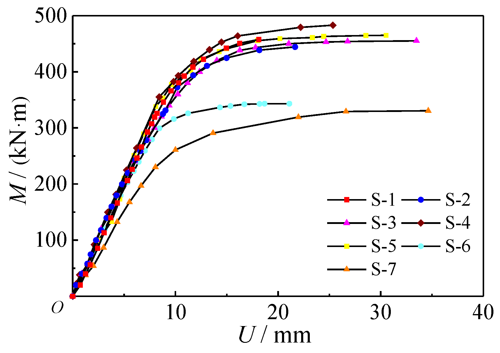 Processes 09 00649 g010