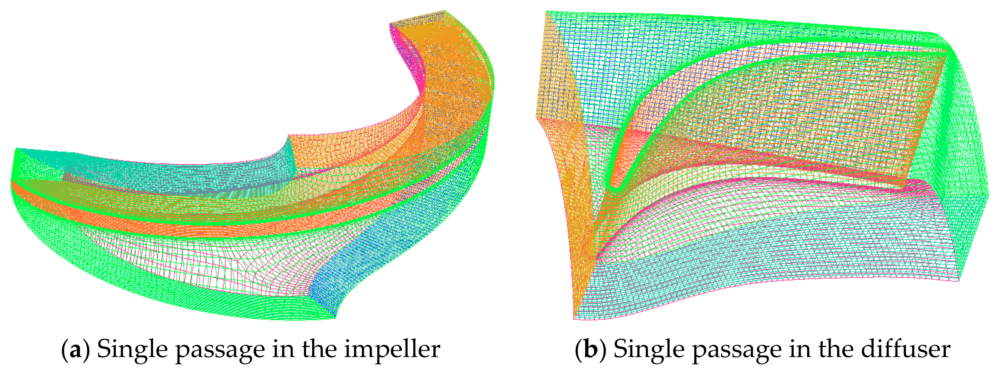 Processes 09 00650 g003 Processes 09 00650 g003