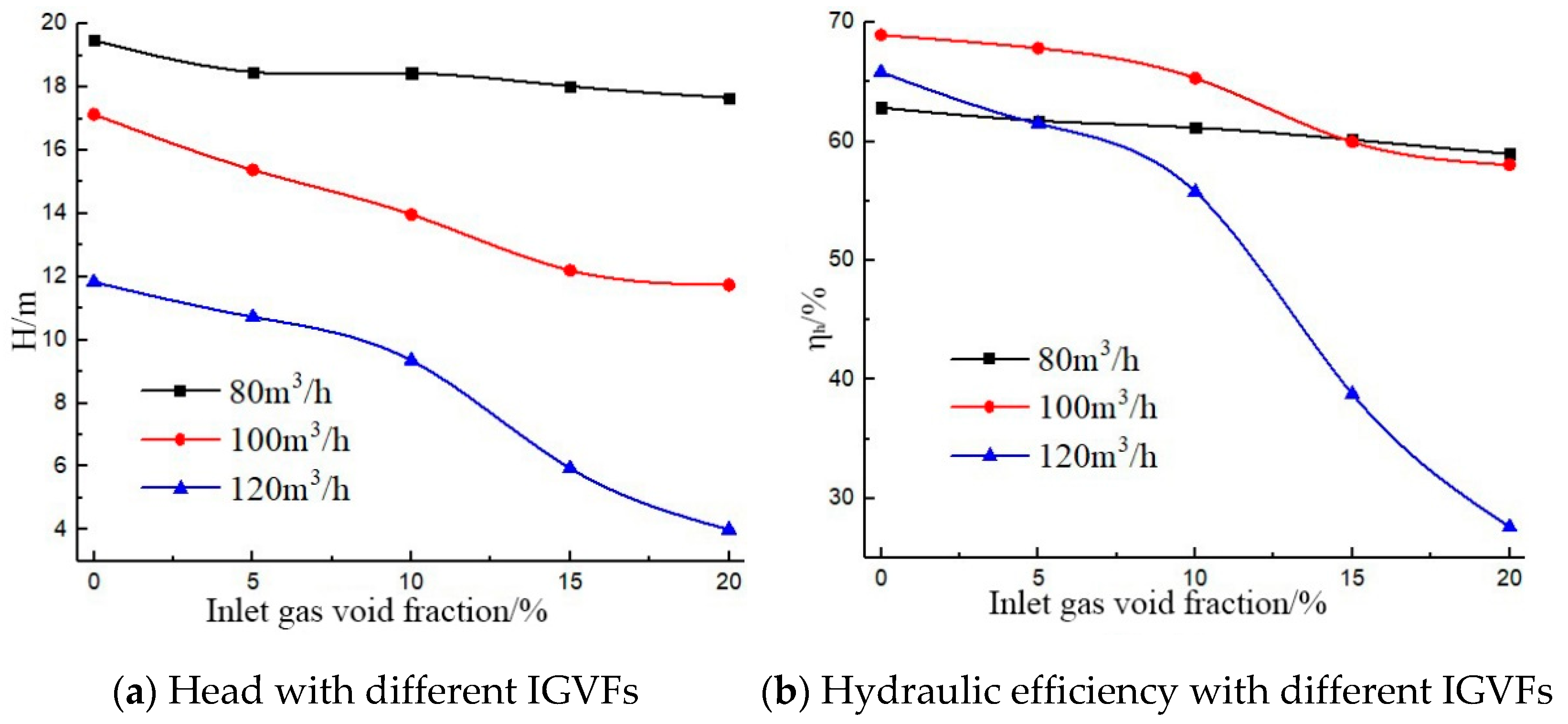 Processes 09 00650 g008 Processes 09 00650 g008