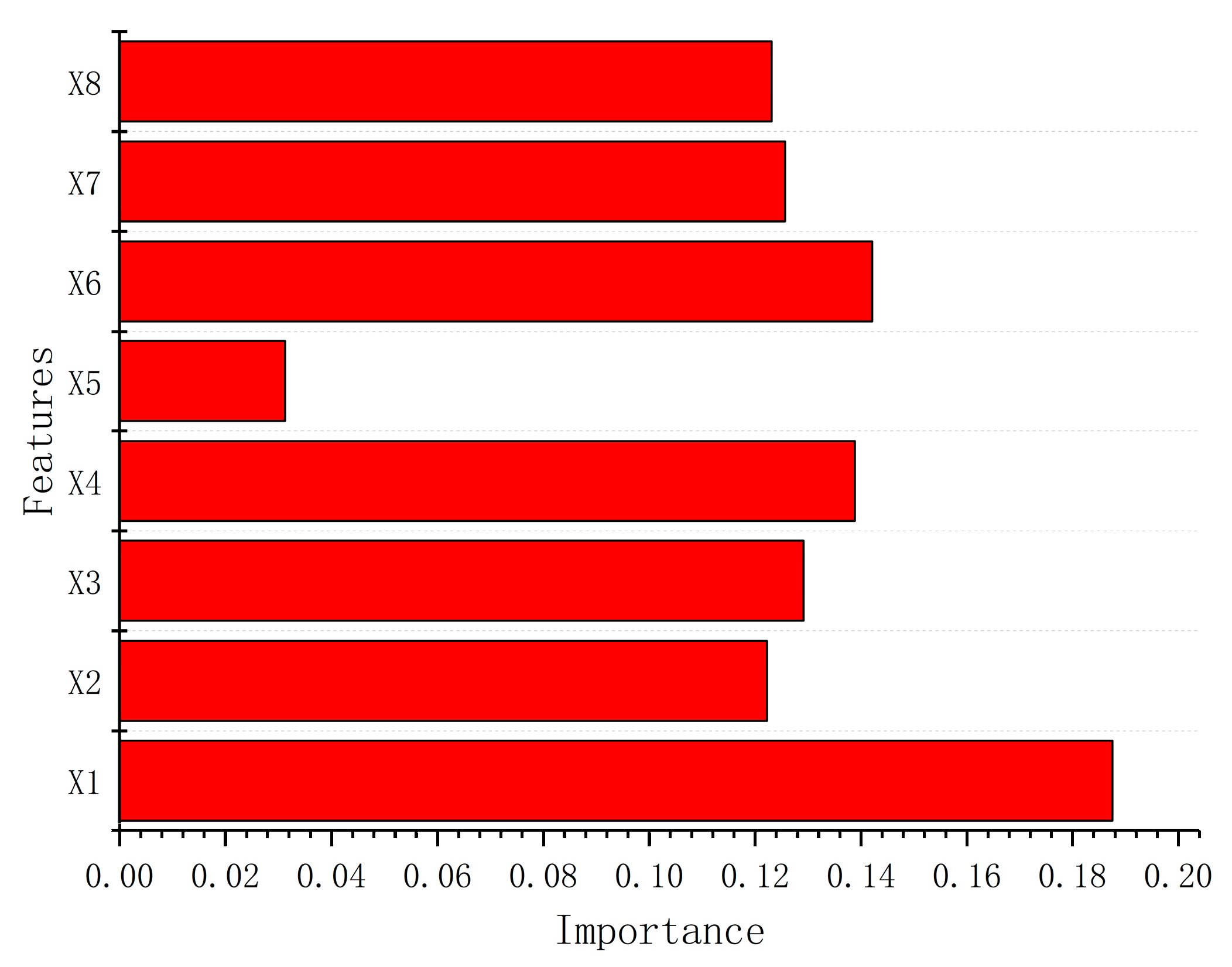 Processes 09 00655 g009 550