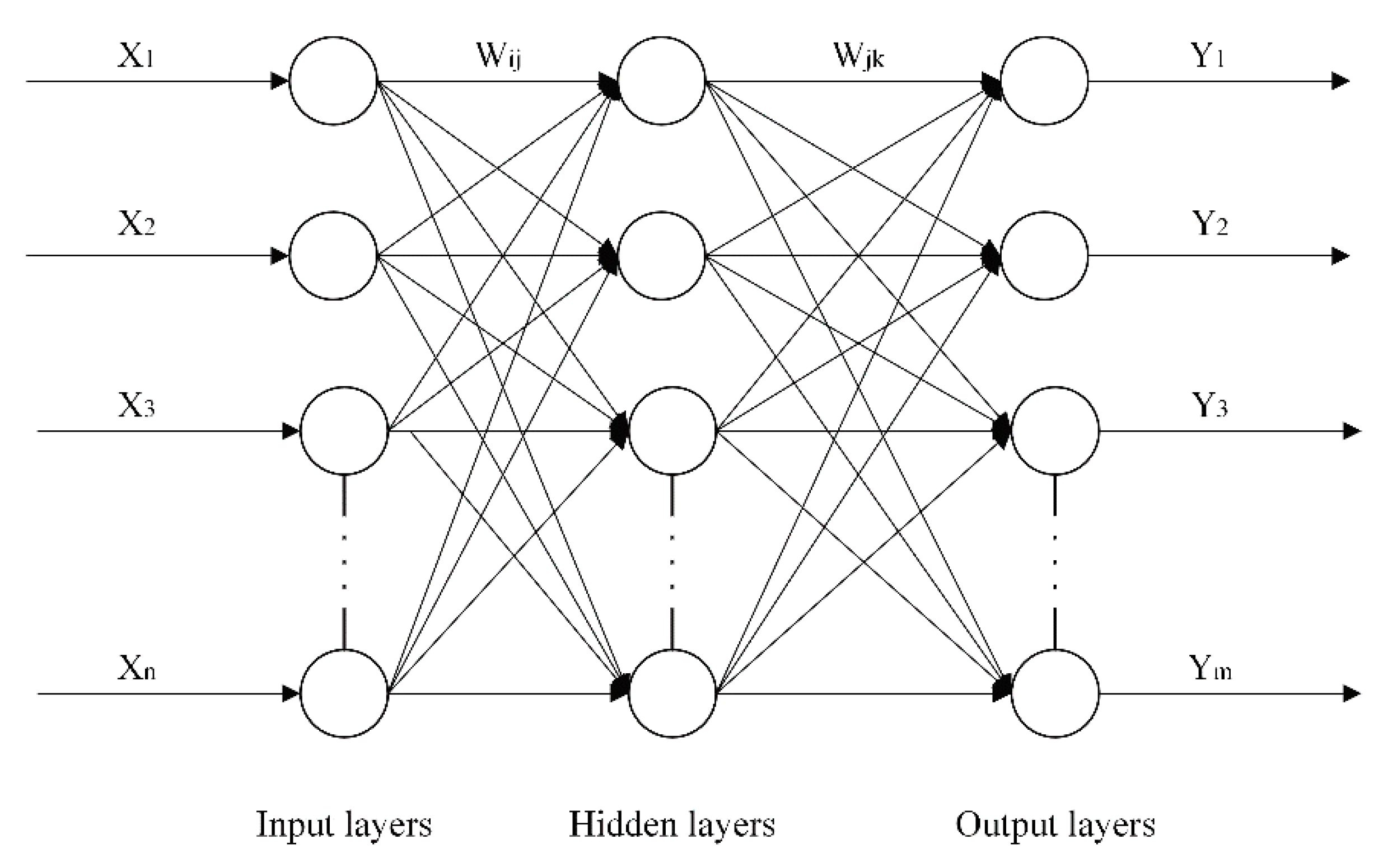 Processes 09 00655 g0a1 550
