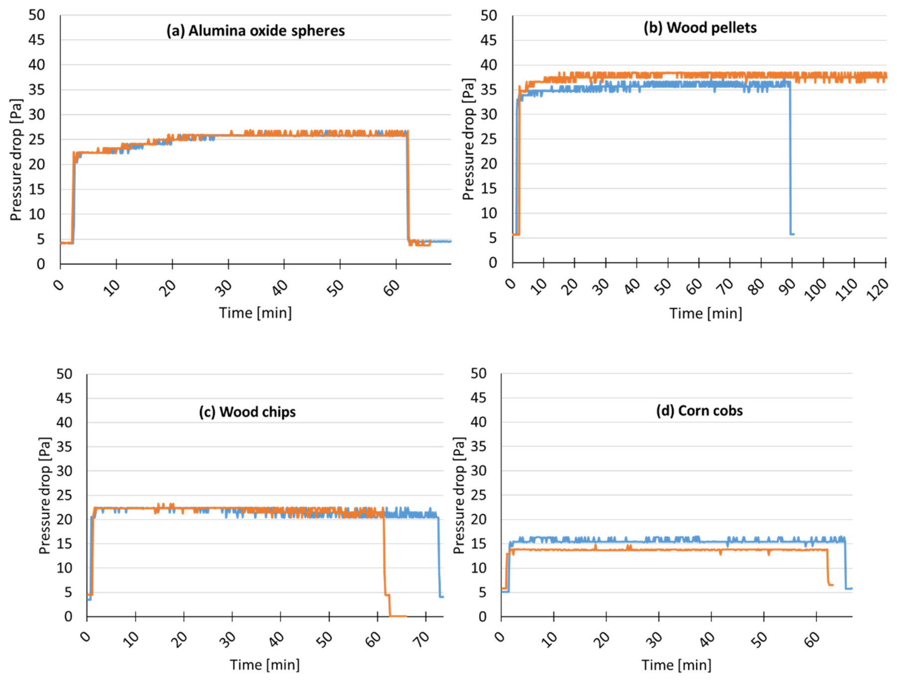 Processes 09 00661 g004a