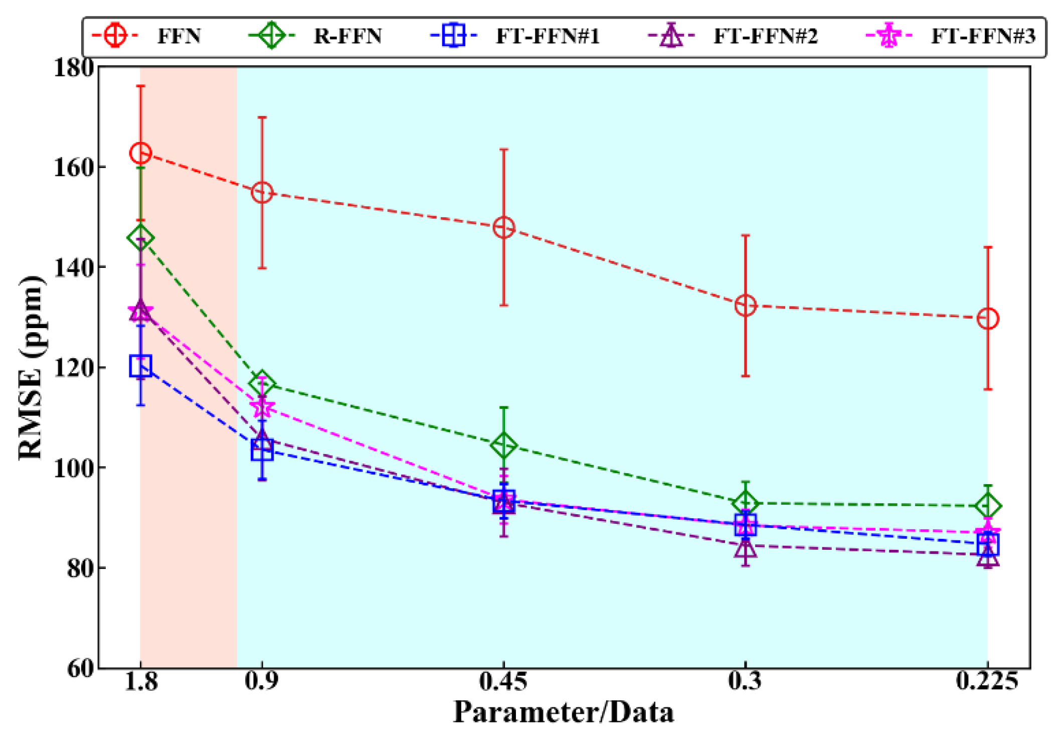 Processes 09 00667 g003